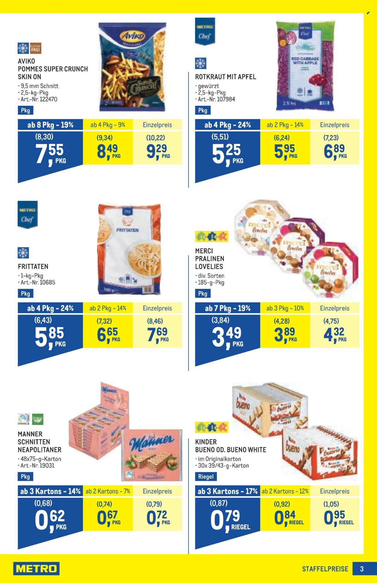 METRO Flugblatt - Profi