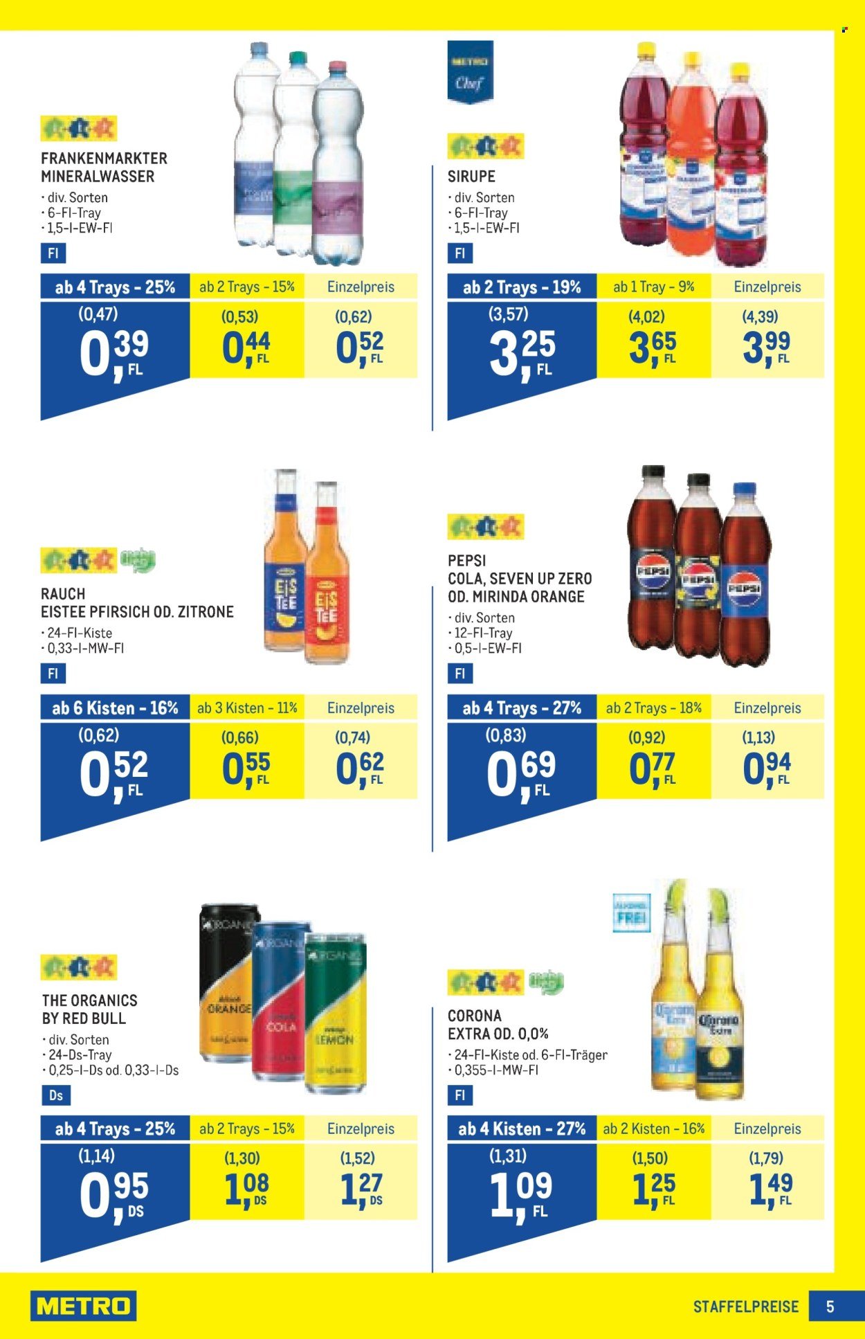 METRO Flugblatt - Profi