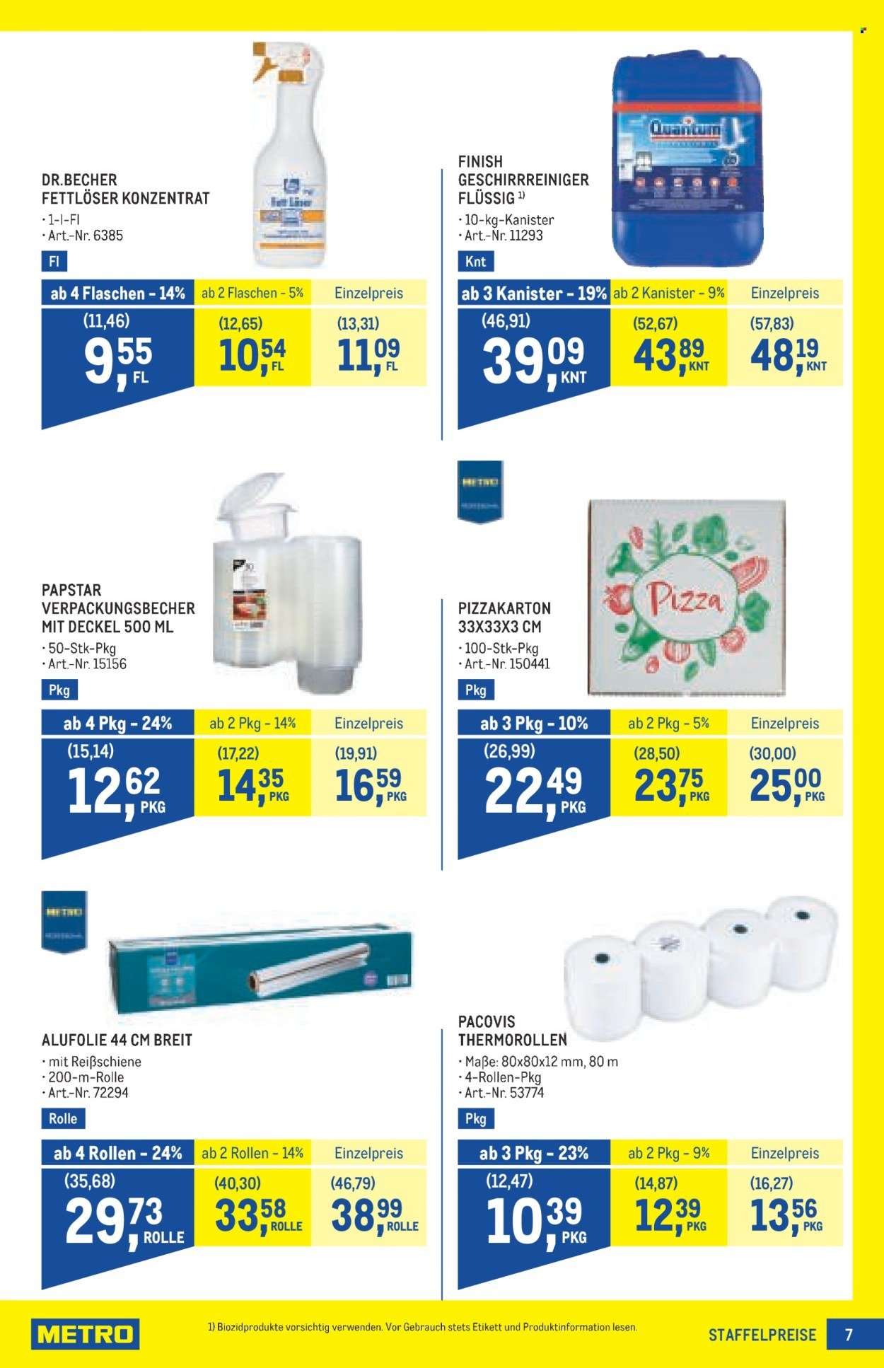 METRO Flugblatt - Profi