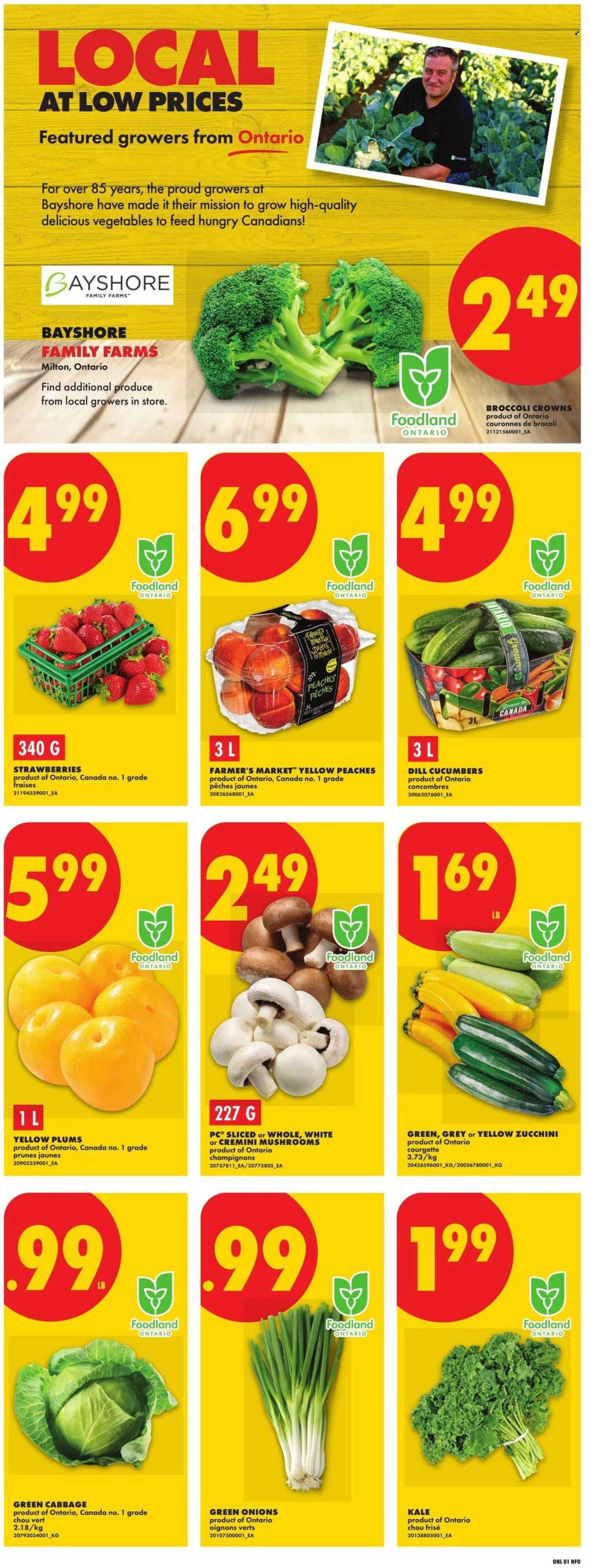 NO FRILLS flyer - Weekly Flyer