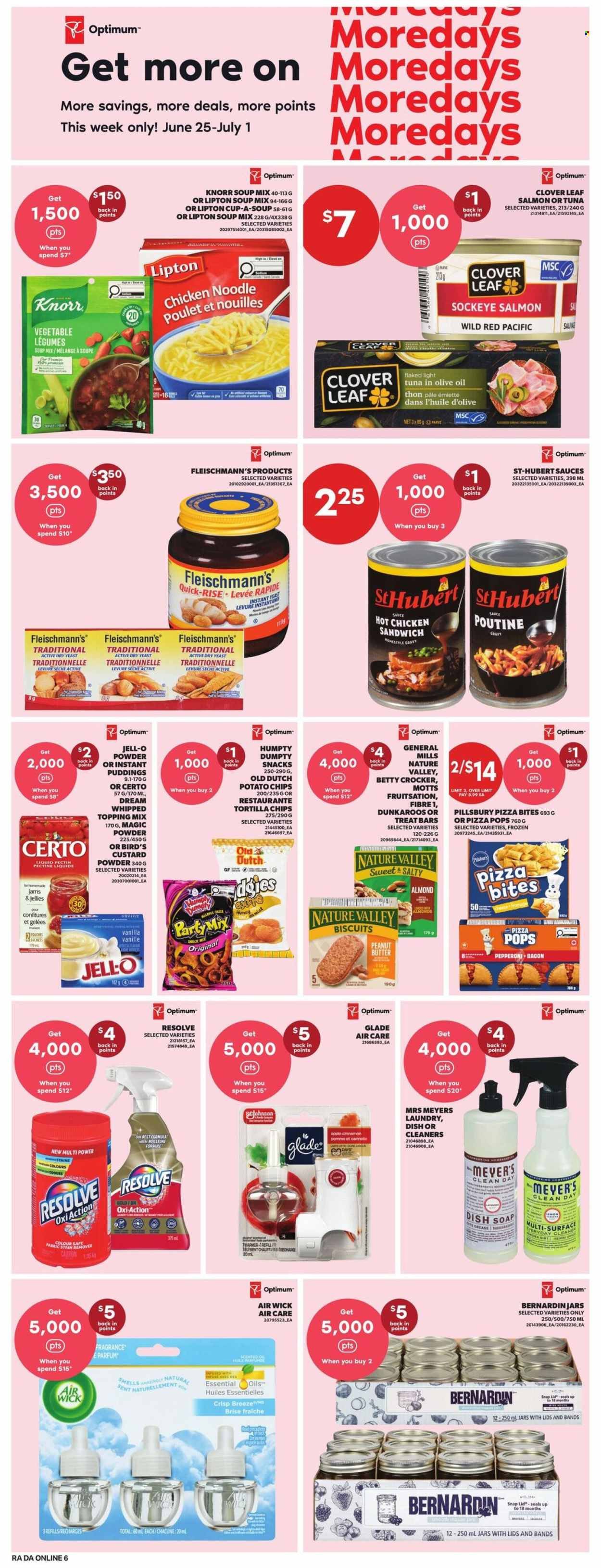 ATLANTIC SUPERSTORE flyer - Weekly Flyer