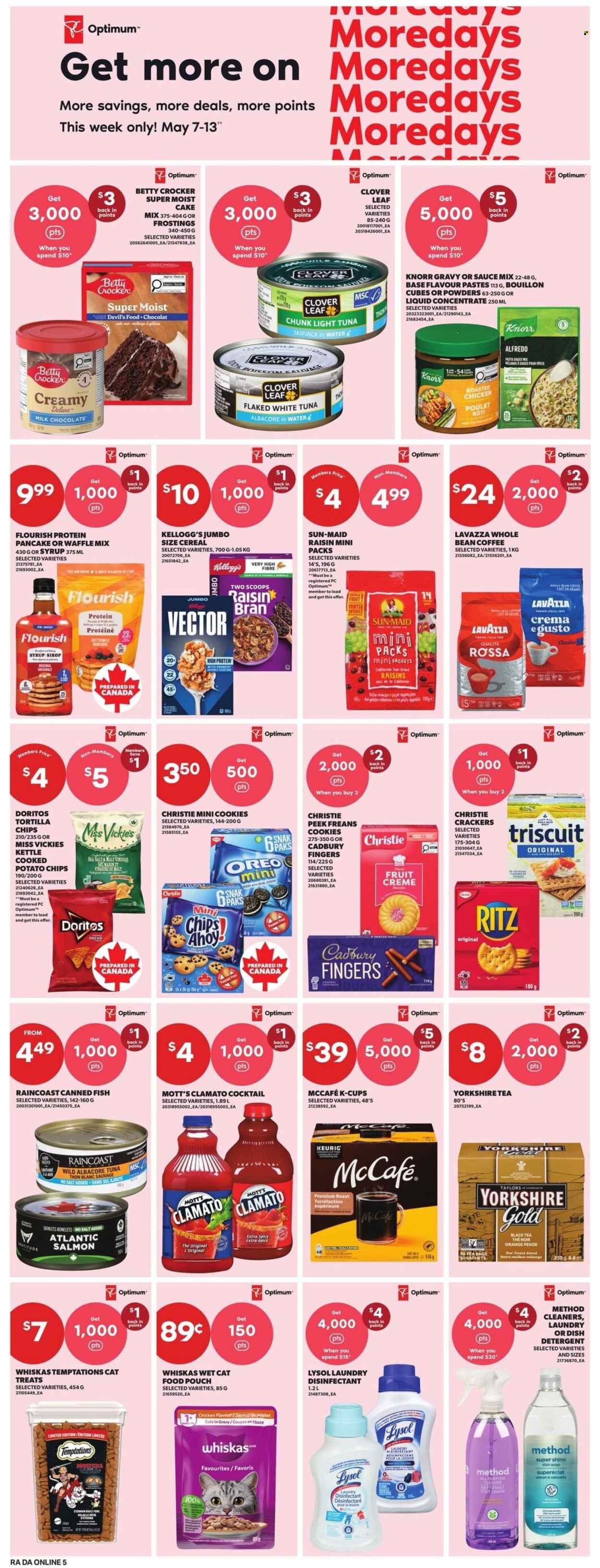 ATLANTIC SUPERSTORE flyer - Weekly Flyer