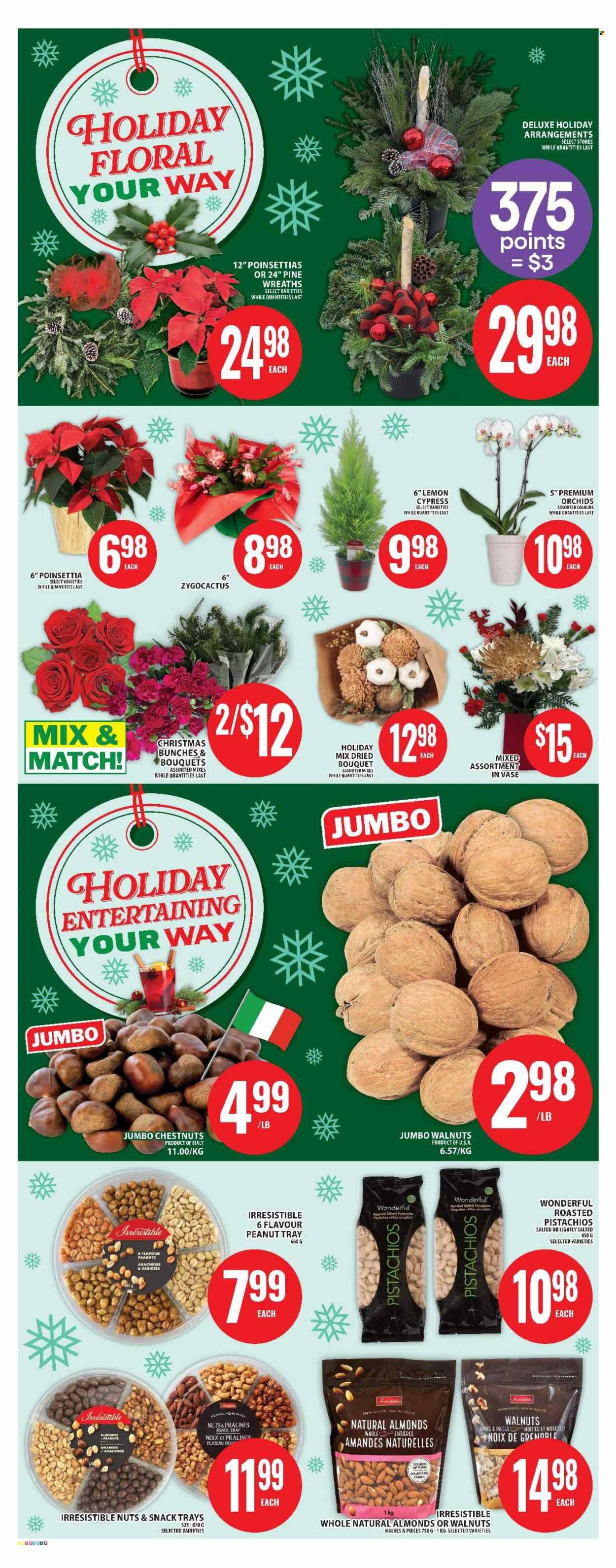 FOOD BASICS flyer - Weekly Flyer