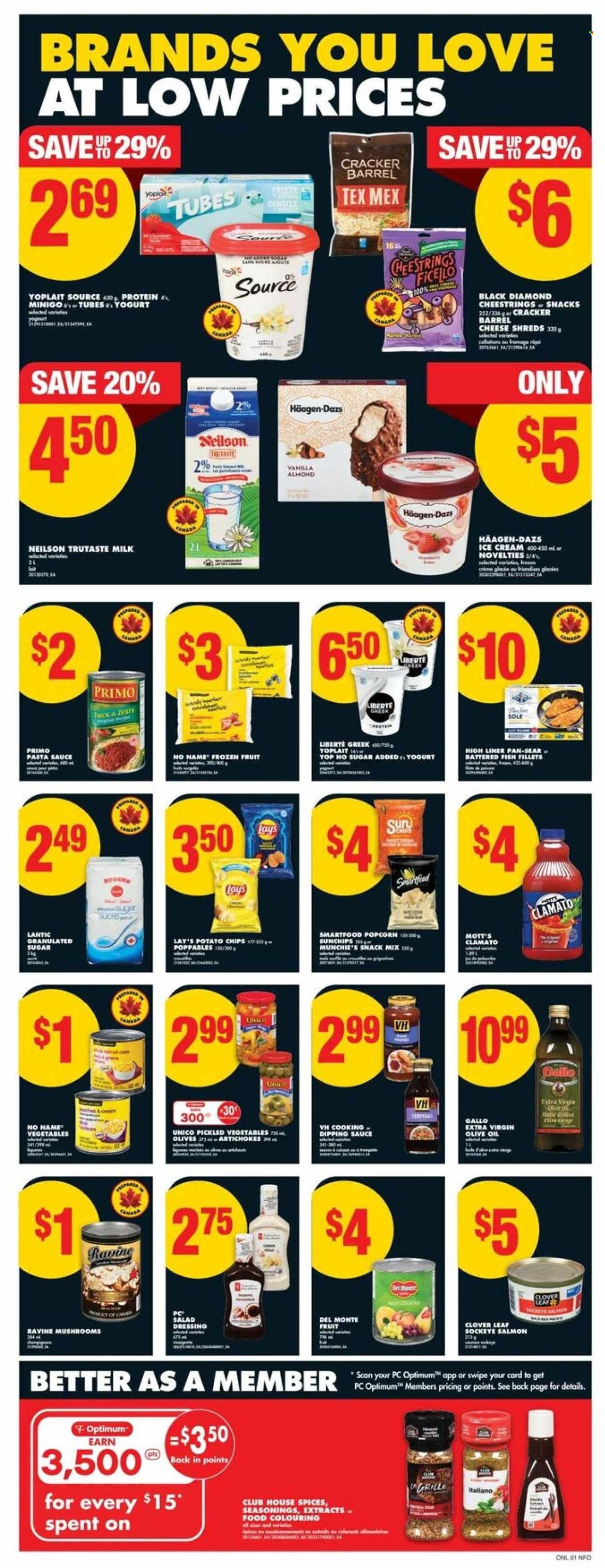 NO FRILLS flyer - Weekly Flyer