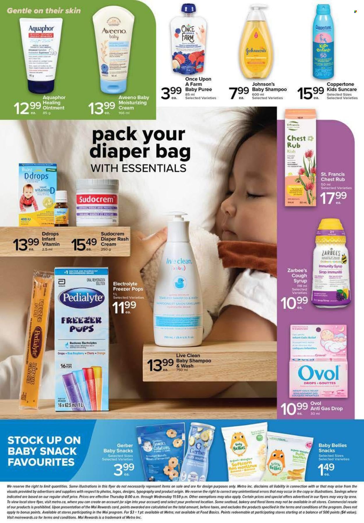 METRO flyer - Pharmacy Digital Specialty Flyer