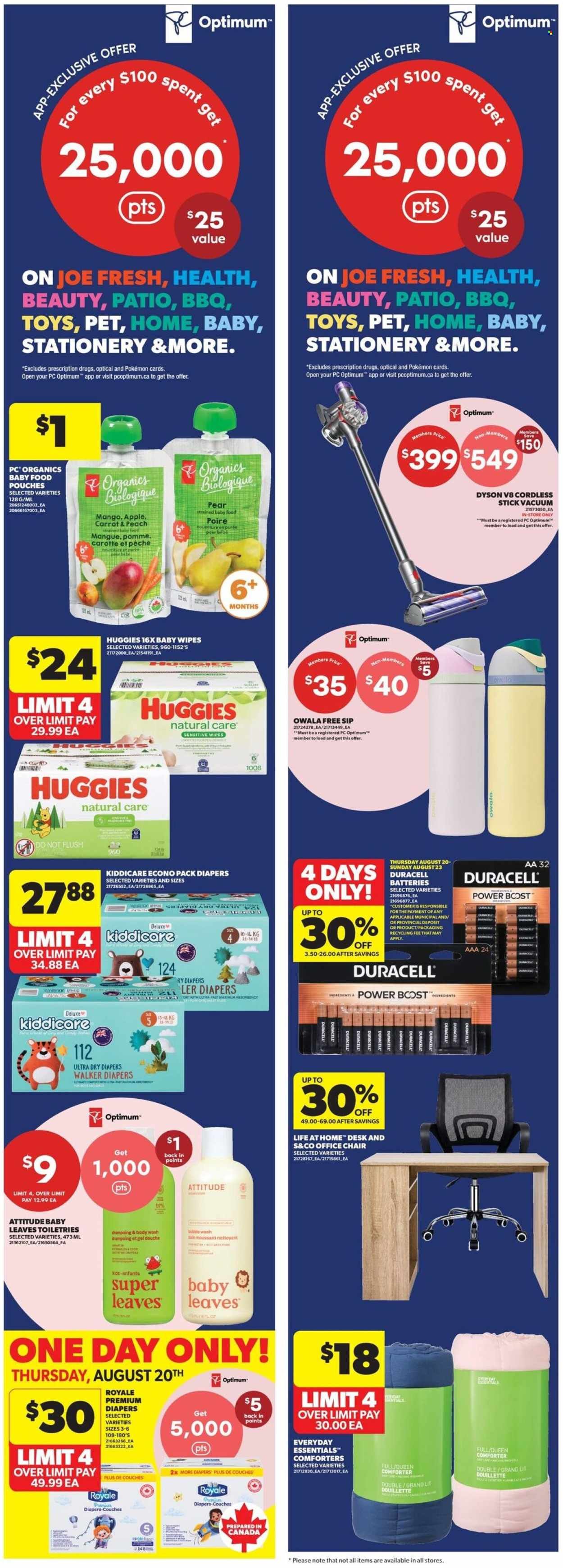 REAL CANADIAN SUPERSTORE flyer - Weekly Flyer