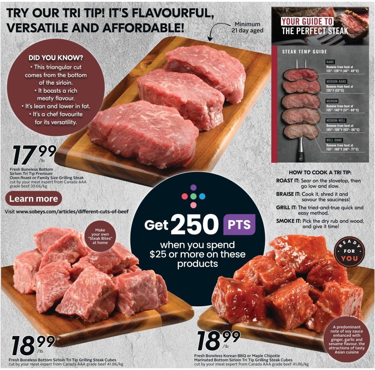 SOBEYS flyer - Weekly eFlyer (2026-04-30 - 2026-05-06) | 16