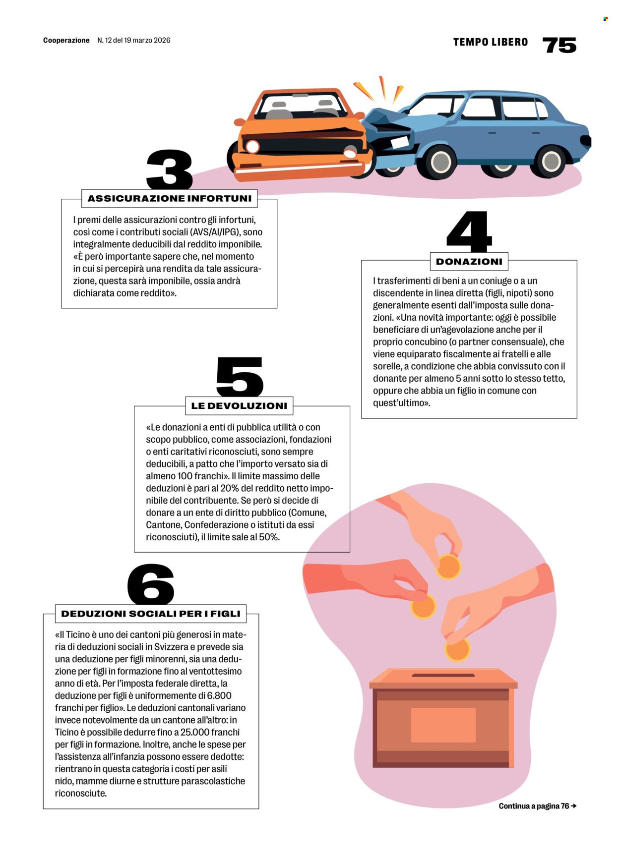 COOP Prospekt - COOPERAZIONE (2026-03-19 - 2026-03-25)