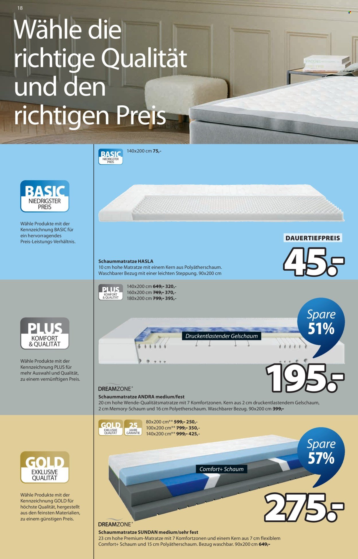 JYSK Prospekt - Vom 17.3.2026 (2026-03-17 - 2026-03-30) | 18