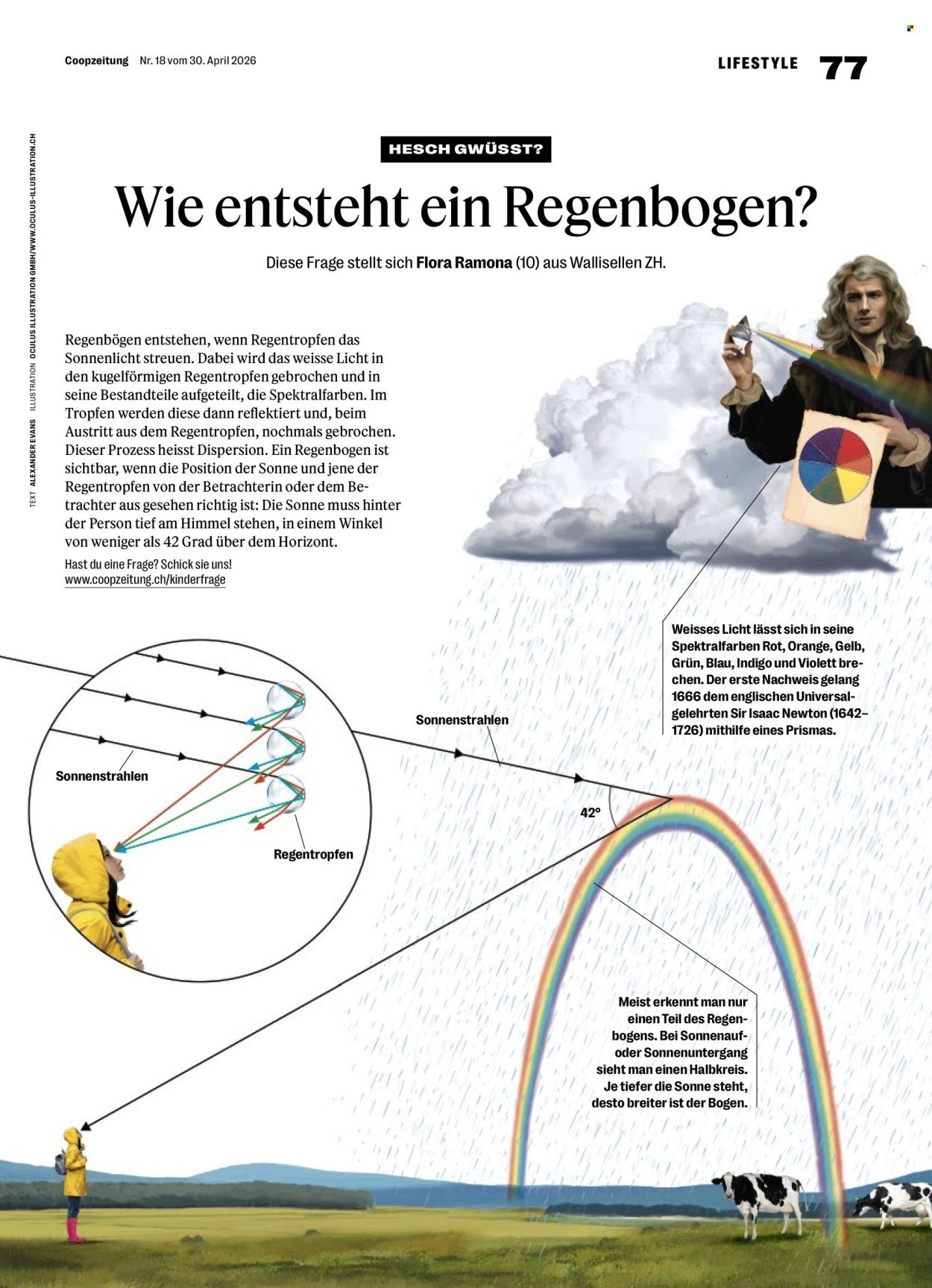 COOP Prospekt - COOPZEITUNG (2026-04-30 - 2026-05-06)