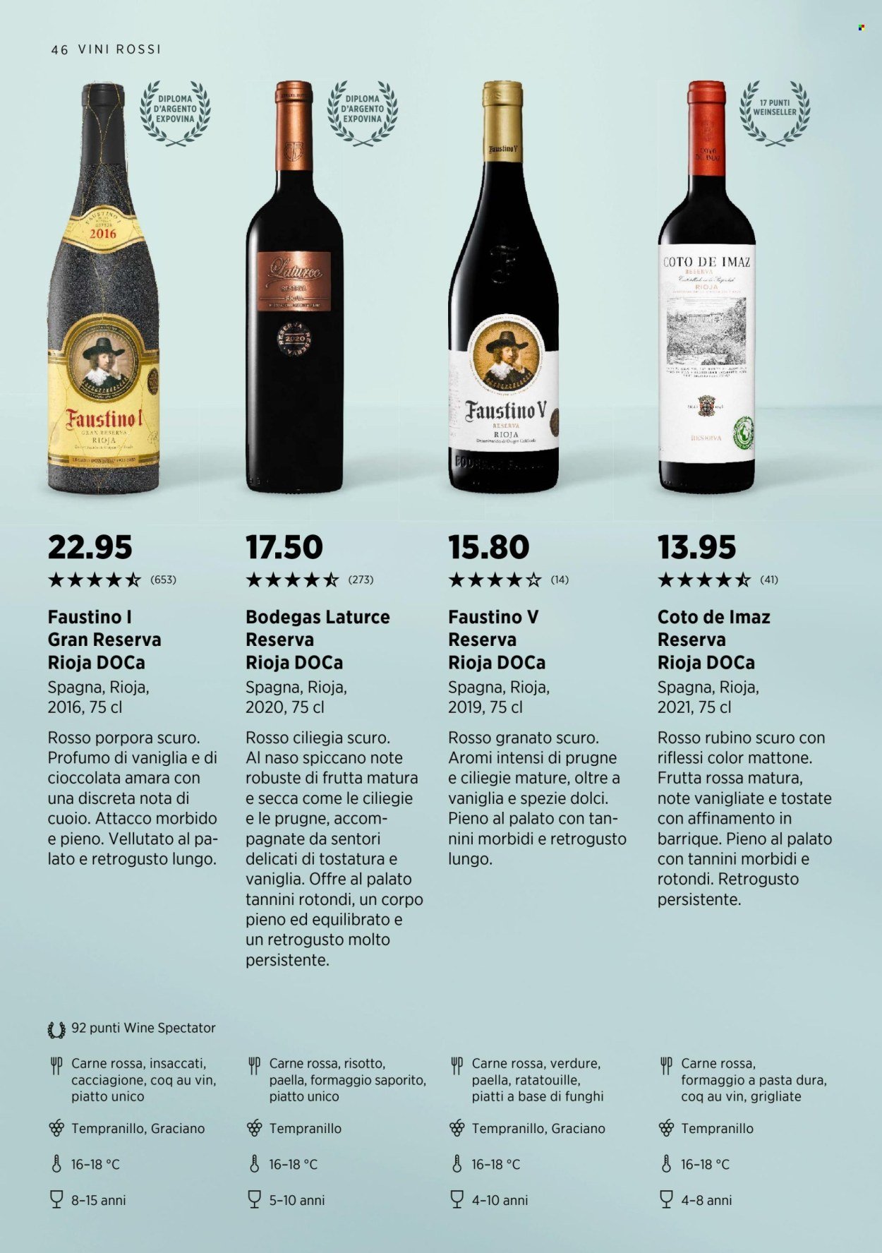DENNER Prospekt - Wine Guide (2025-09-10)
