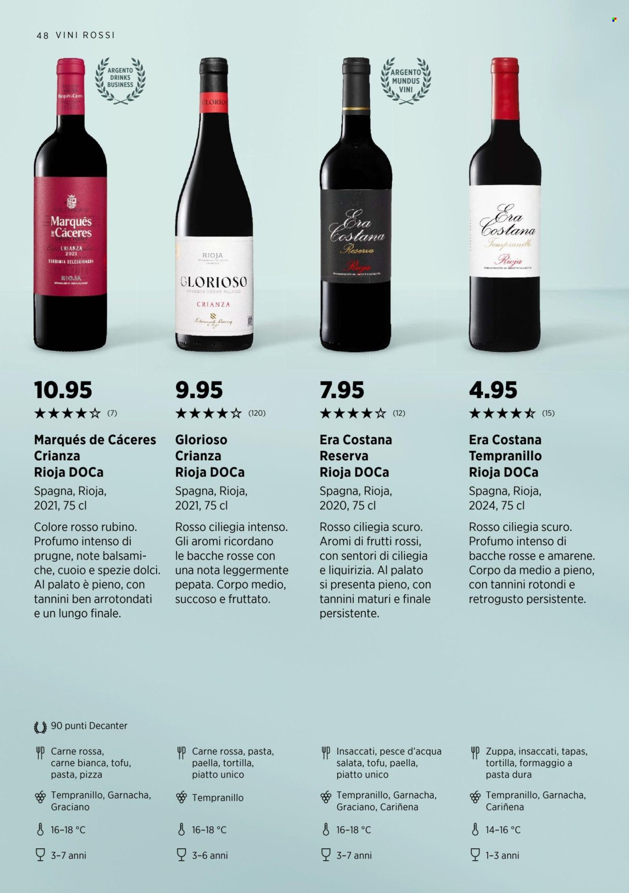 DENNER Prospekt - Wine Guide (2025-09-10)