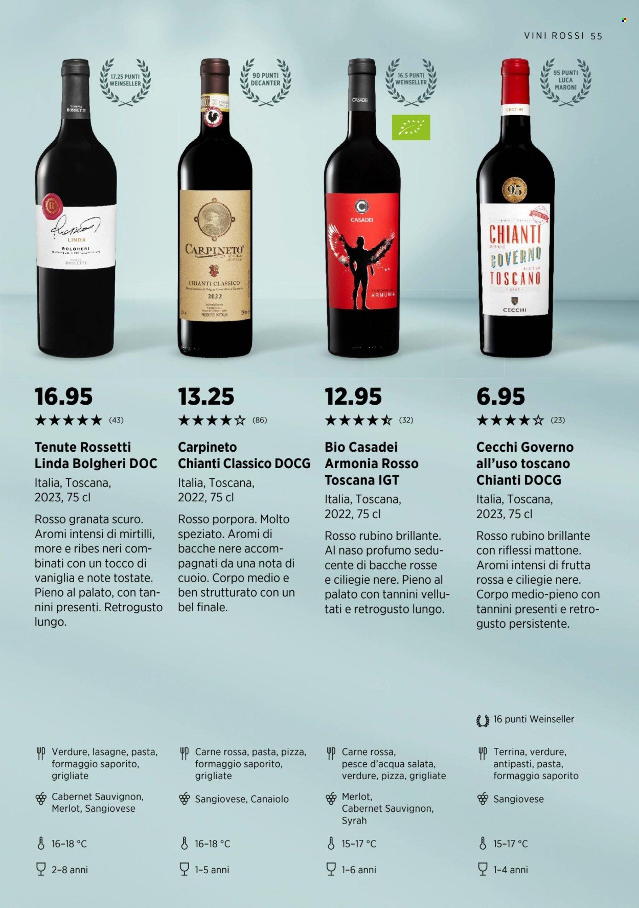 DENNER Prospekt - Wine Guide (2025-09-10)