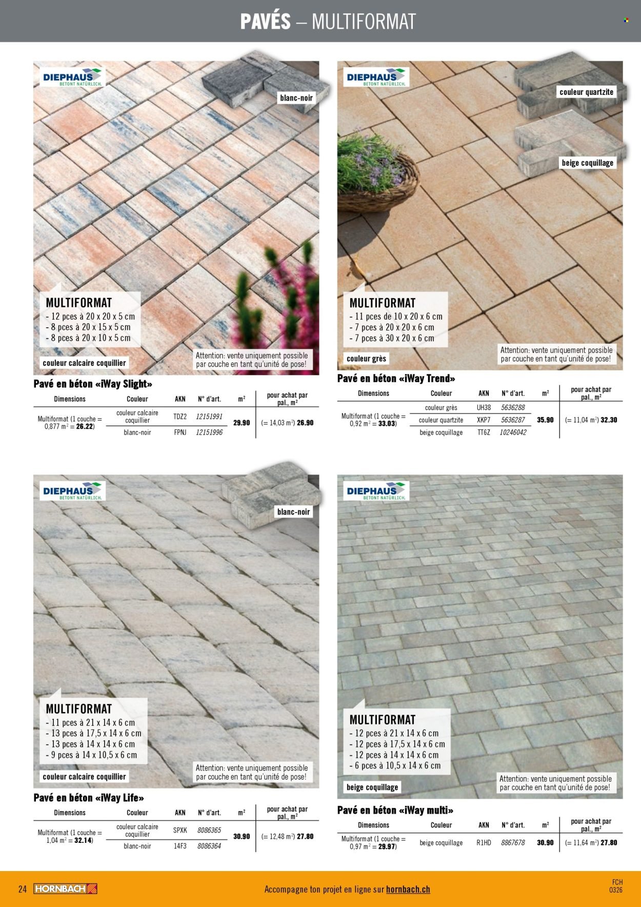 HORNBACH Prospekt - Aménagement de jardin et de terrasse (2026-03-04 - 2026-03-31)