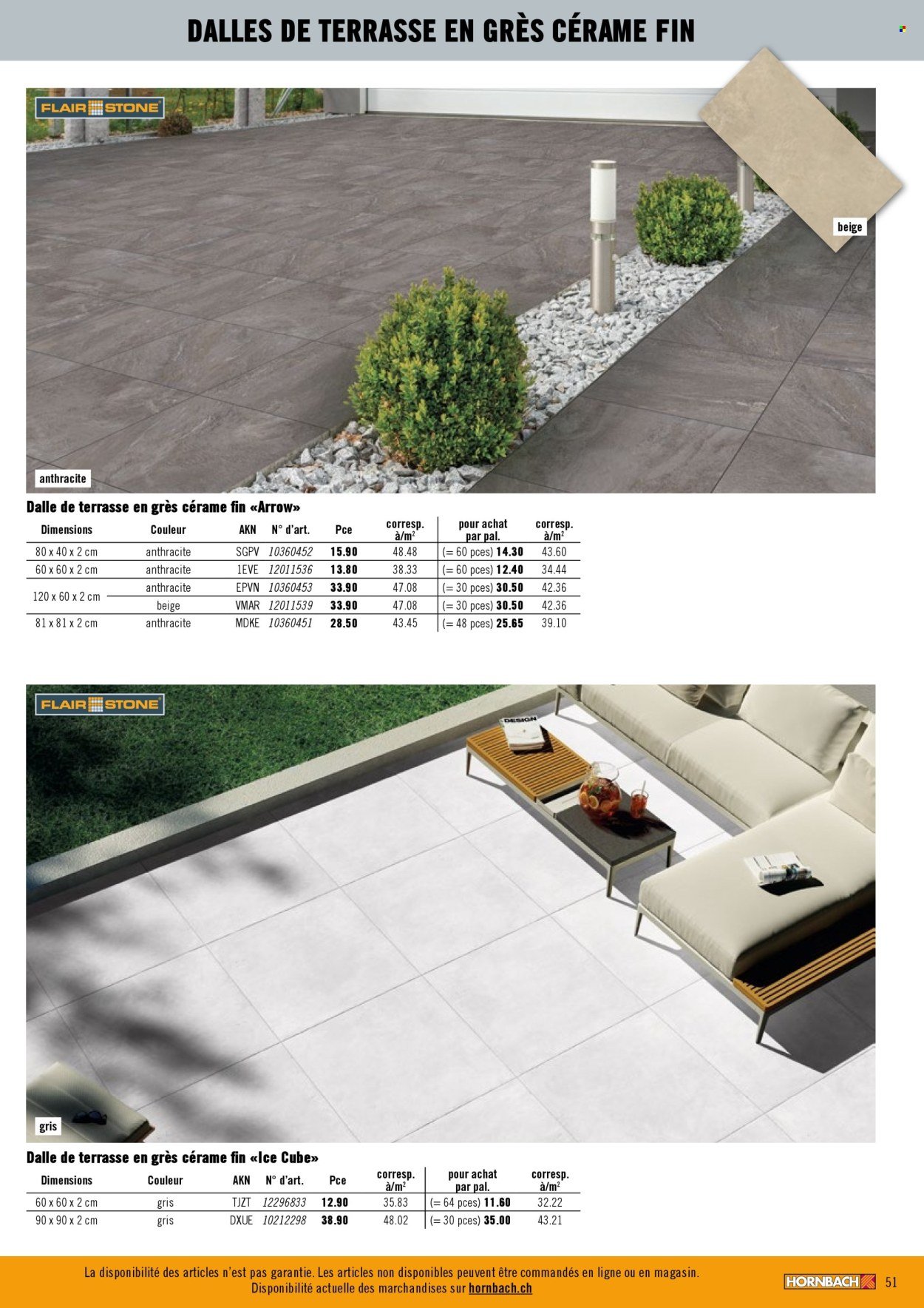 HORNBACH Prospekt - Aménagement de jardin et de terrasse (2026-03-04 - 2026-03-31)