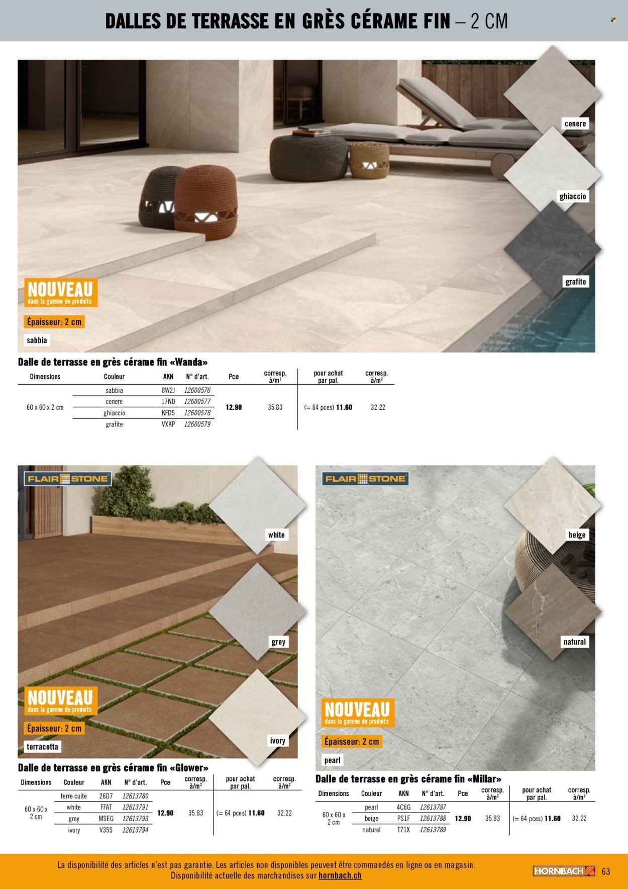 HORNBACH Prospekt - Aménagement de jardin et de terrasse (2026-03-04 - 2026-03-31)