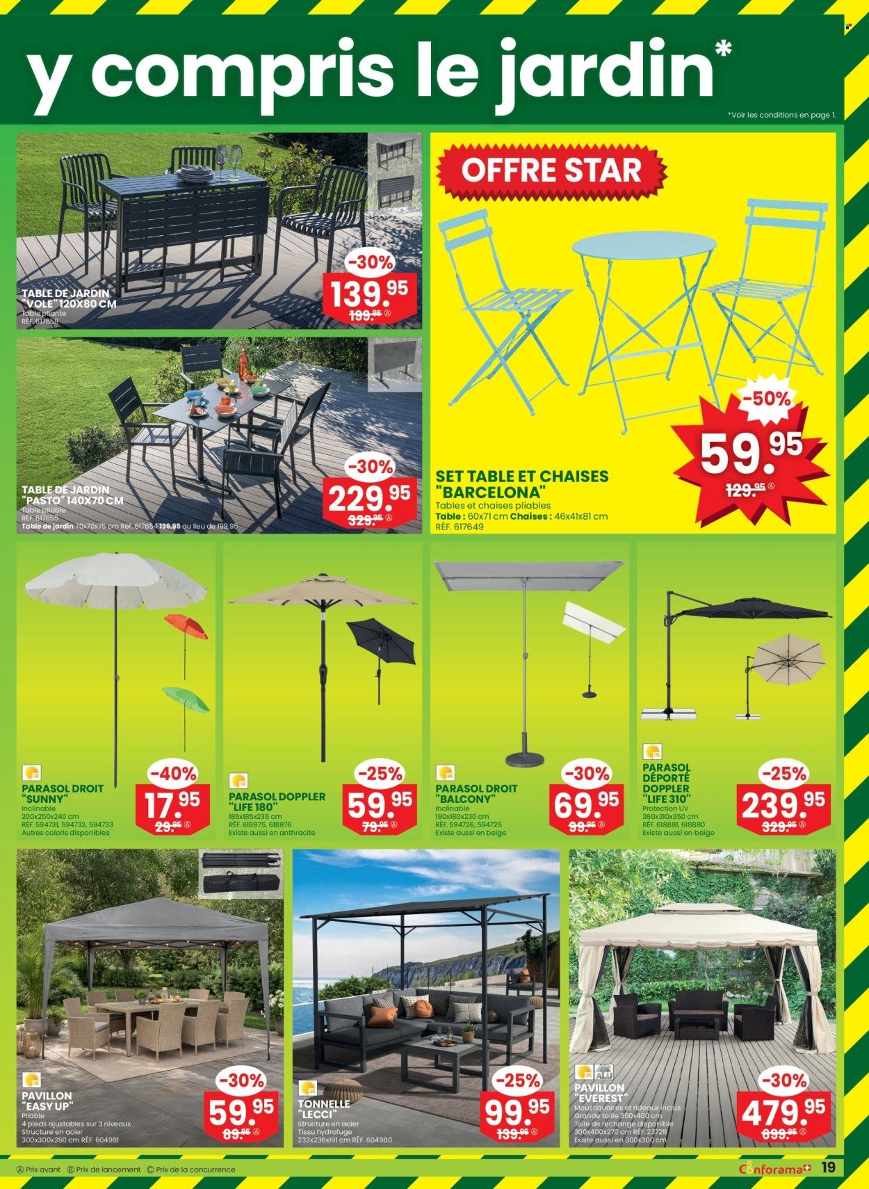 CONFORAMA Prospekt - Catalogue n° 18 (2026-04-29 - 2026-05-12) | 19