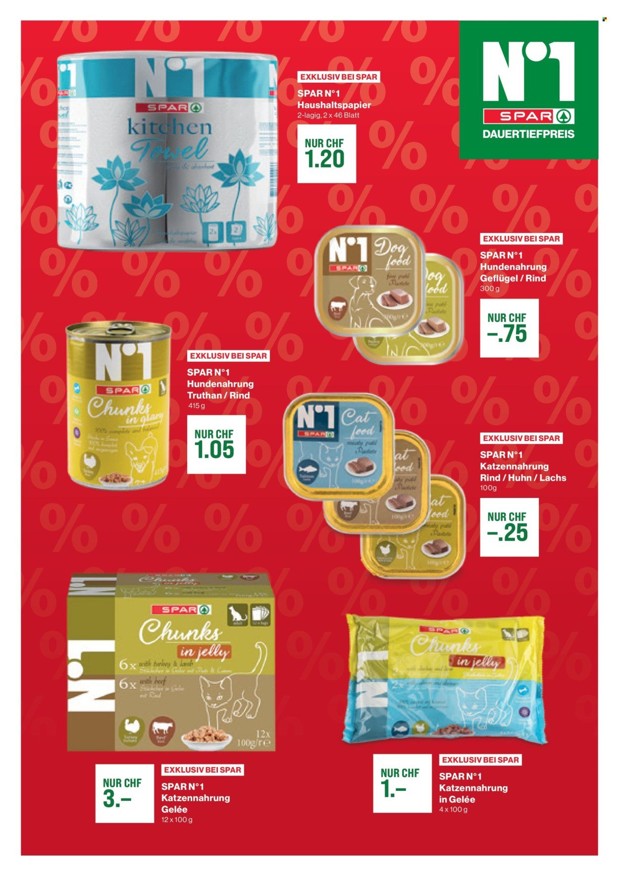 SPAR Prospekt - Januar 2026