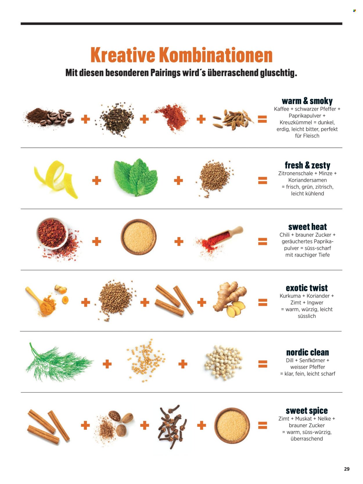 COOP Prospekt - Grill magazin (2026-04-29)