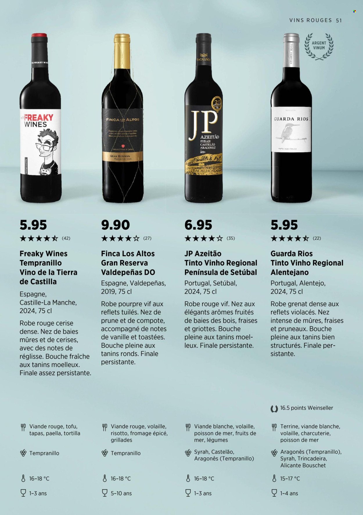 DENNER Prospekt - Wine Guide (2025-09-11)