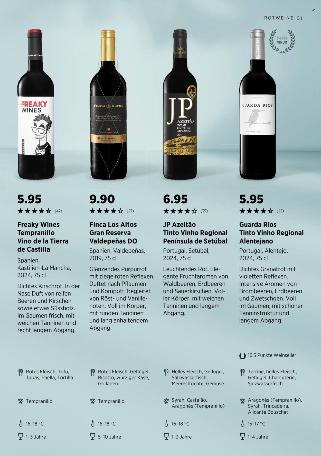 DENNER Prospekt - Wine Guide (2025-09-10)