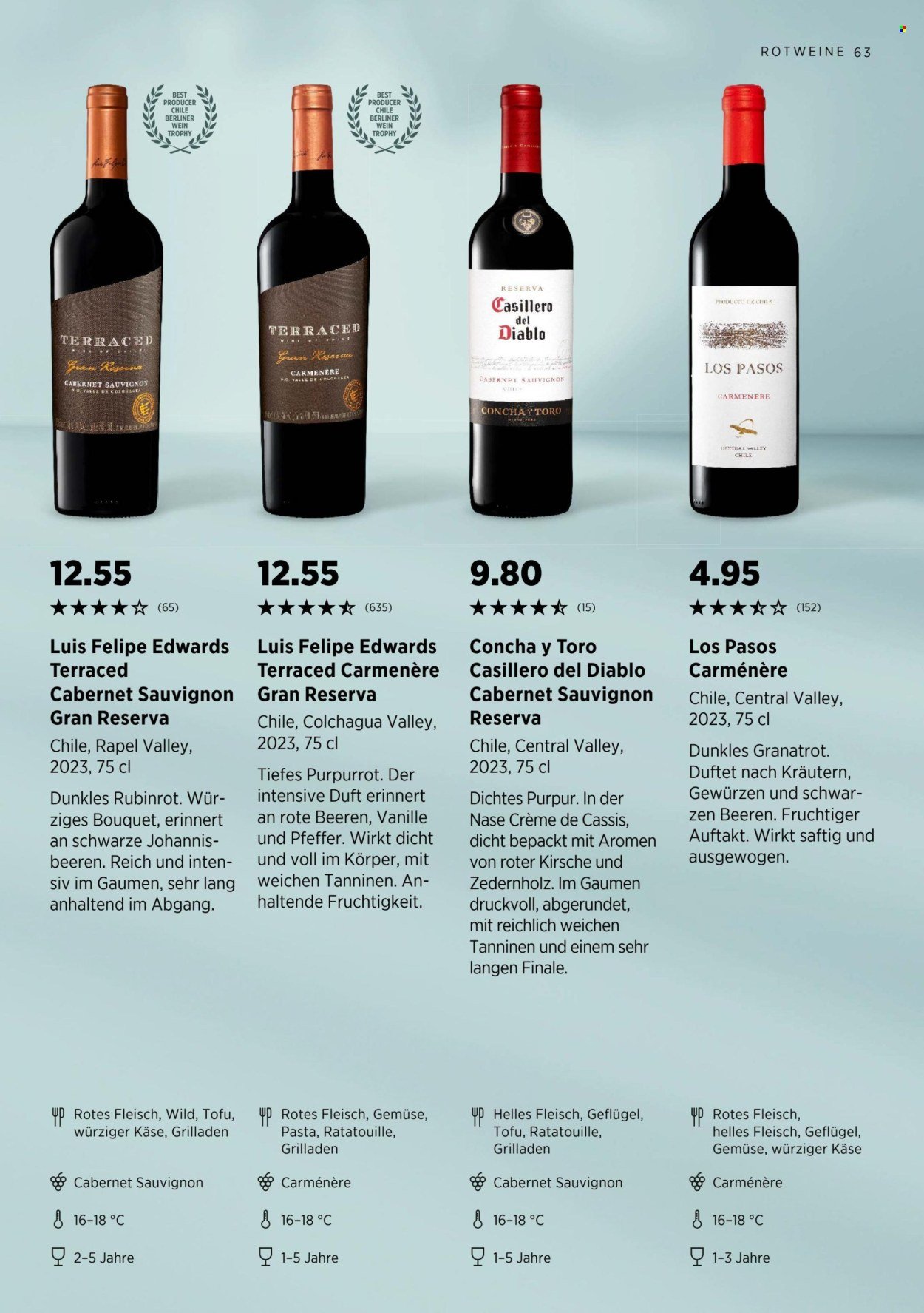 DENNER Prospekt - Wine Guide (2025-09-10)