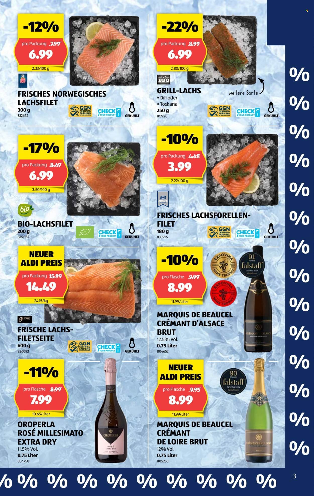 ALDI Prospekt - KW 34 (2025-08-21 - 2025-08-27)