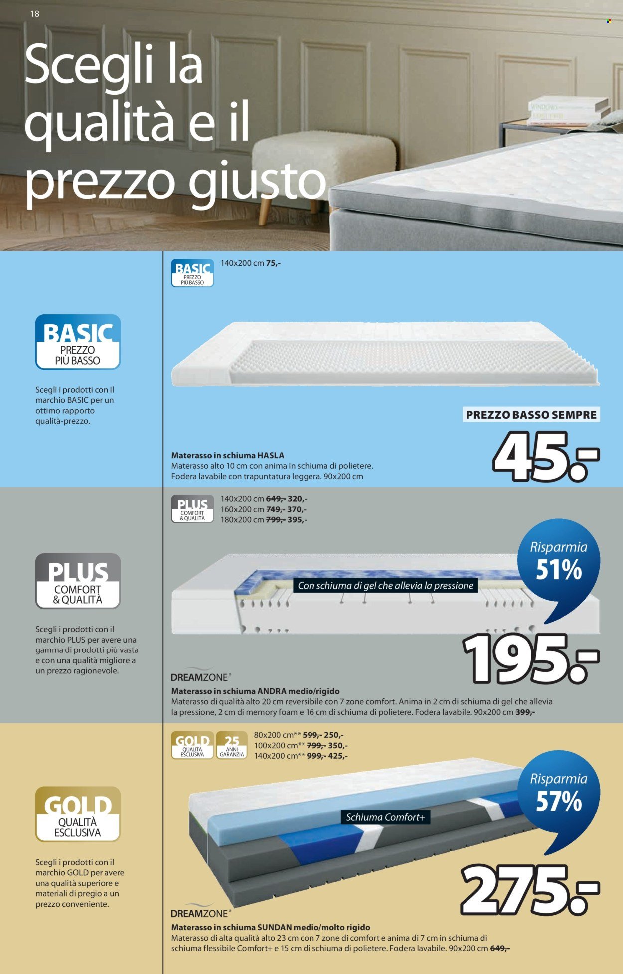 JYSK Prospekt - Vom 17.3.2026 (2026-03-17 - 2026-03-30) | 18