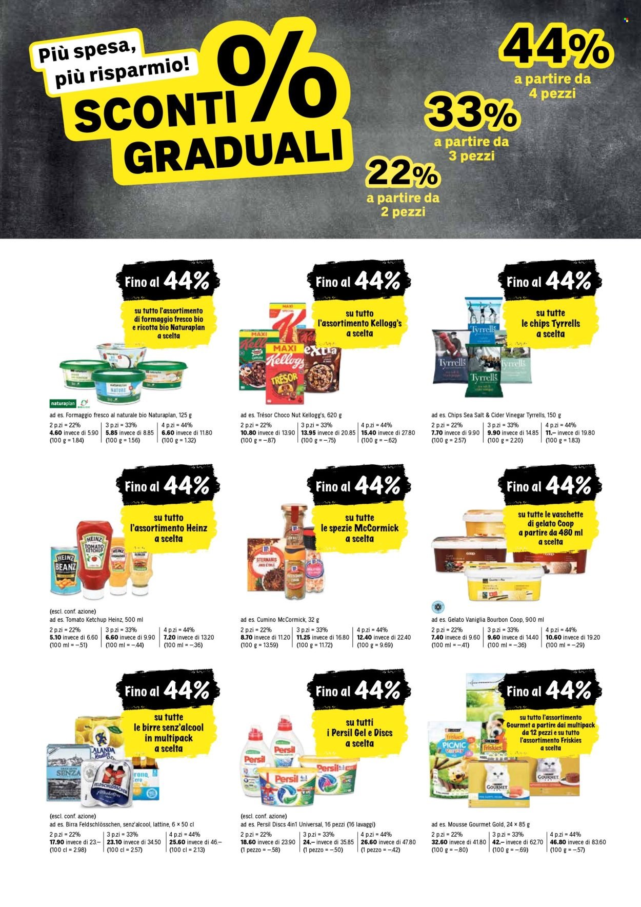 COOP Prospekt - Azioni Coop (2025-08-28 - 2025-09-03)