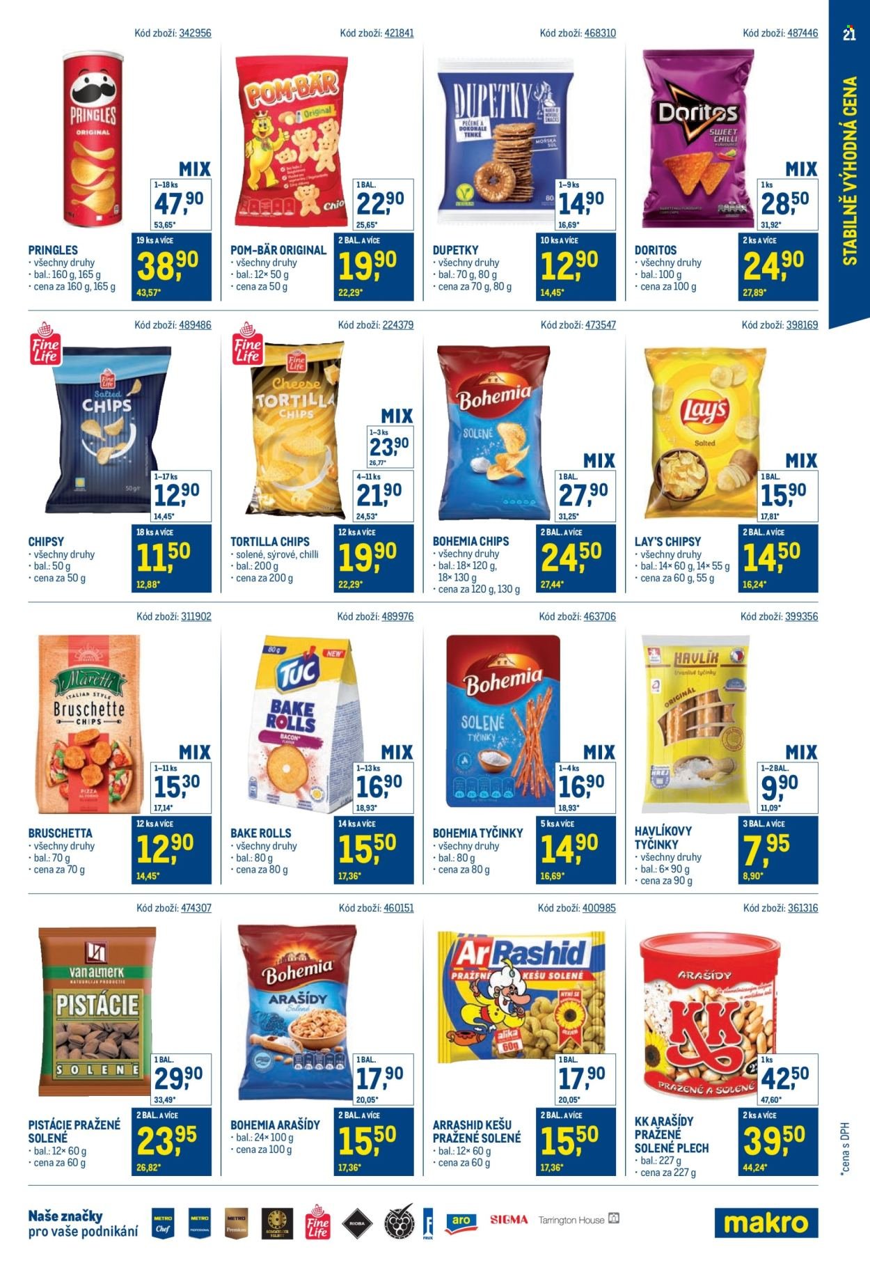 MAKRO leták - Stabilně výhodná cena - maloobchod (2025-07-30 - 2025-09-23)