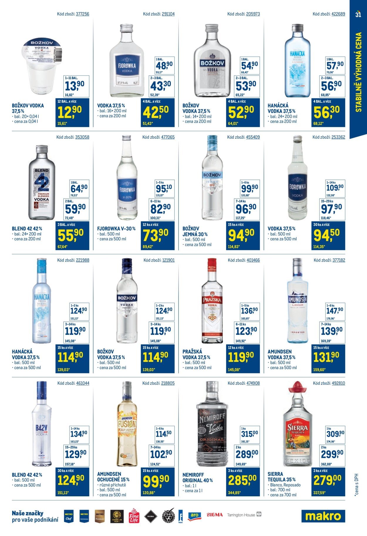 MAKRO leták - Stabilně výhodná cena - maloobchod (2025-07-30 - 2025-09-23)