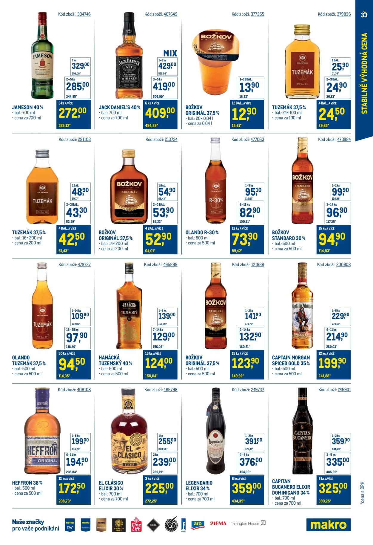 MAKRO leták - Stabilně výhodná cena - maloobchod (2025-07-30 - 2025-09-23)