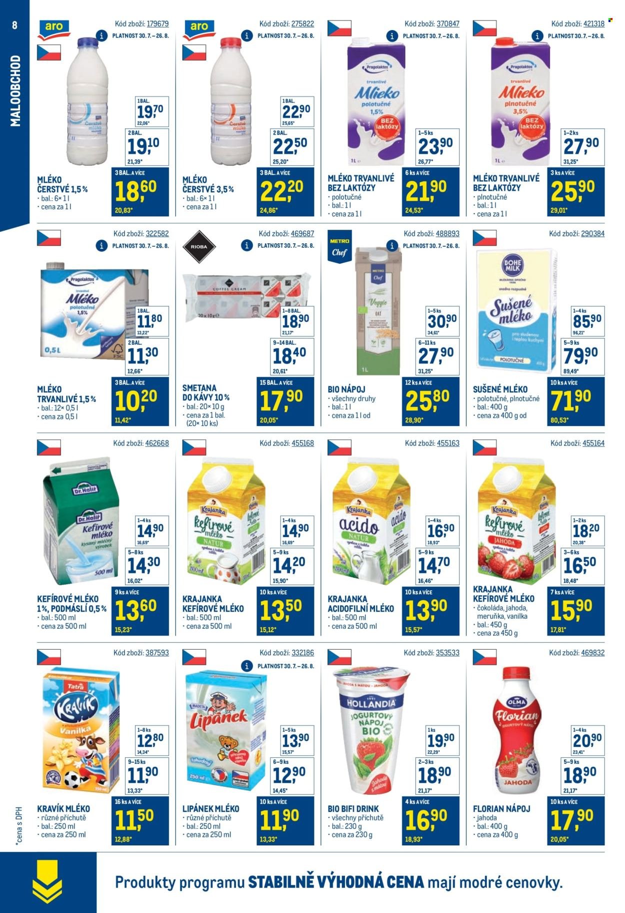 MAKRO leták - Stabilně výhodná cena - maloobchod (2025-07-30 - 2025-09-23)