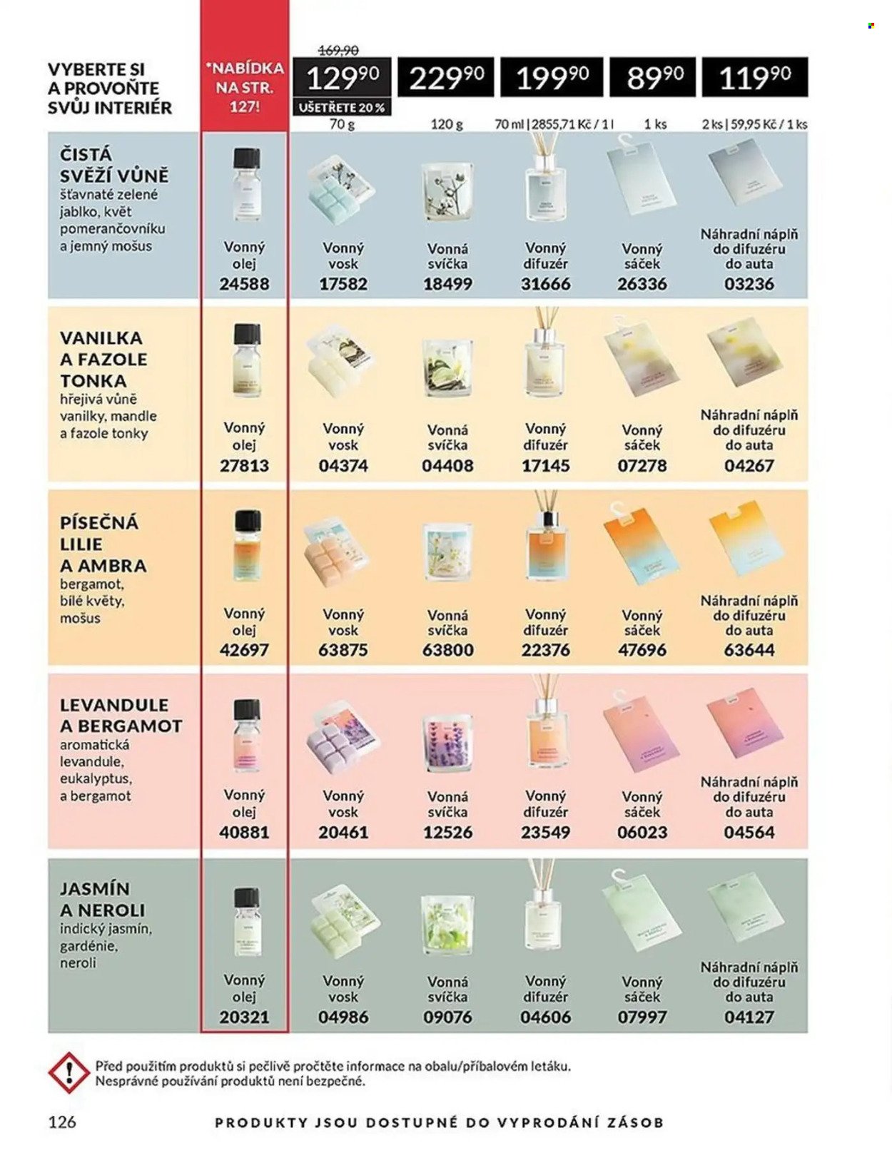 AVON leták - Katalog 4 (2026-04-01 - 2026-04-30)