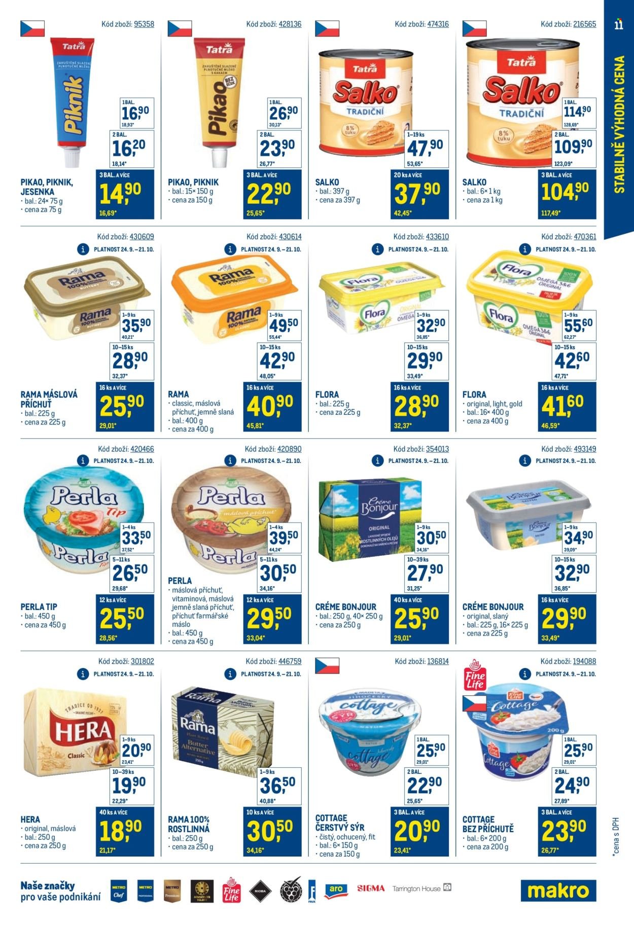 MAKRO leták - Stabilně výhodná cena - maloobchod (2025-09-24 - 2025-11-18)