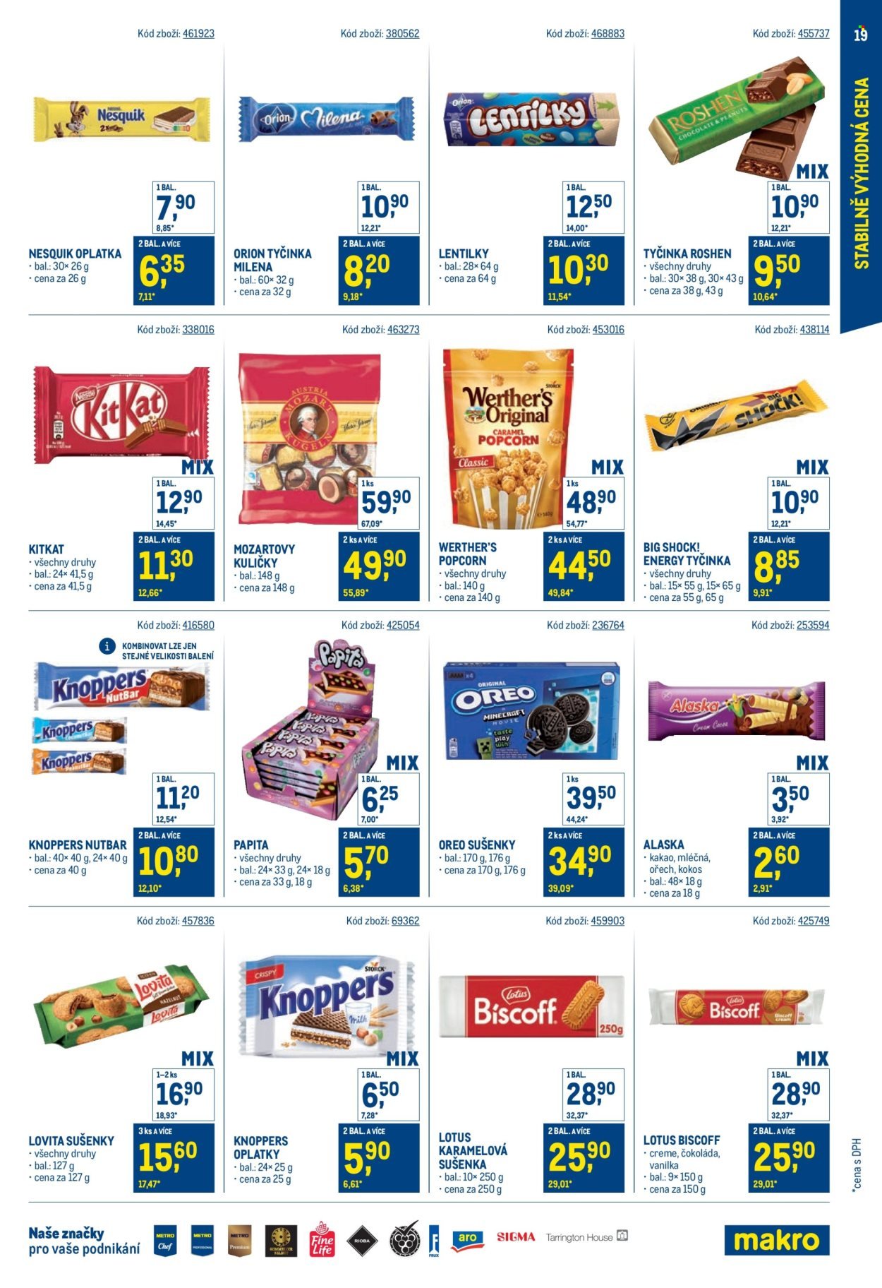MAKRO leták - Stabilně výhodná cena - maloobchod (2025-09-24 - 2025-11-18)