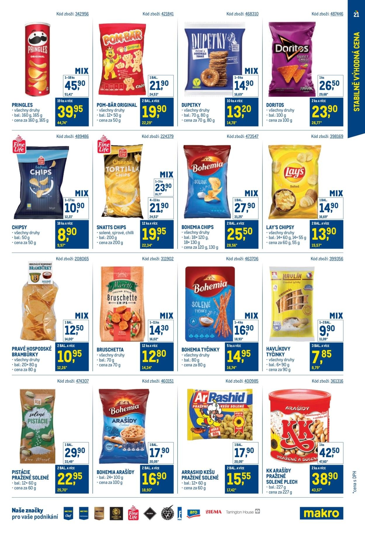 MAKRO leták - Stabilně výhodná cena - maloobchod (2025-09-24 - 2025-11-18)