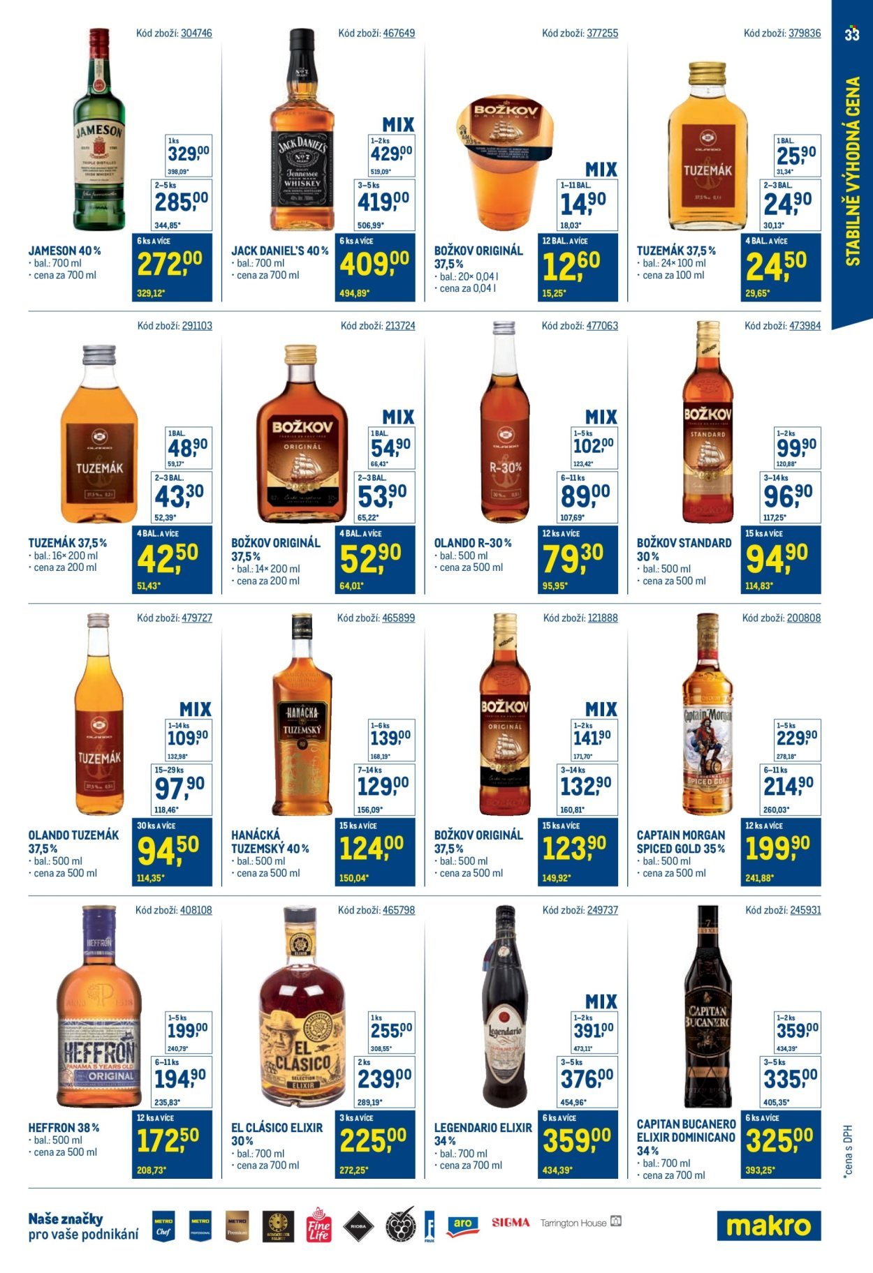 MAKRO leták - Stabilně výhodná cena - maloobchod (2025-09-24 - 2025-11-18)