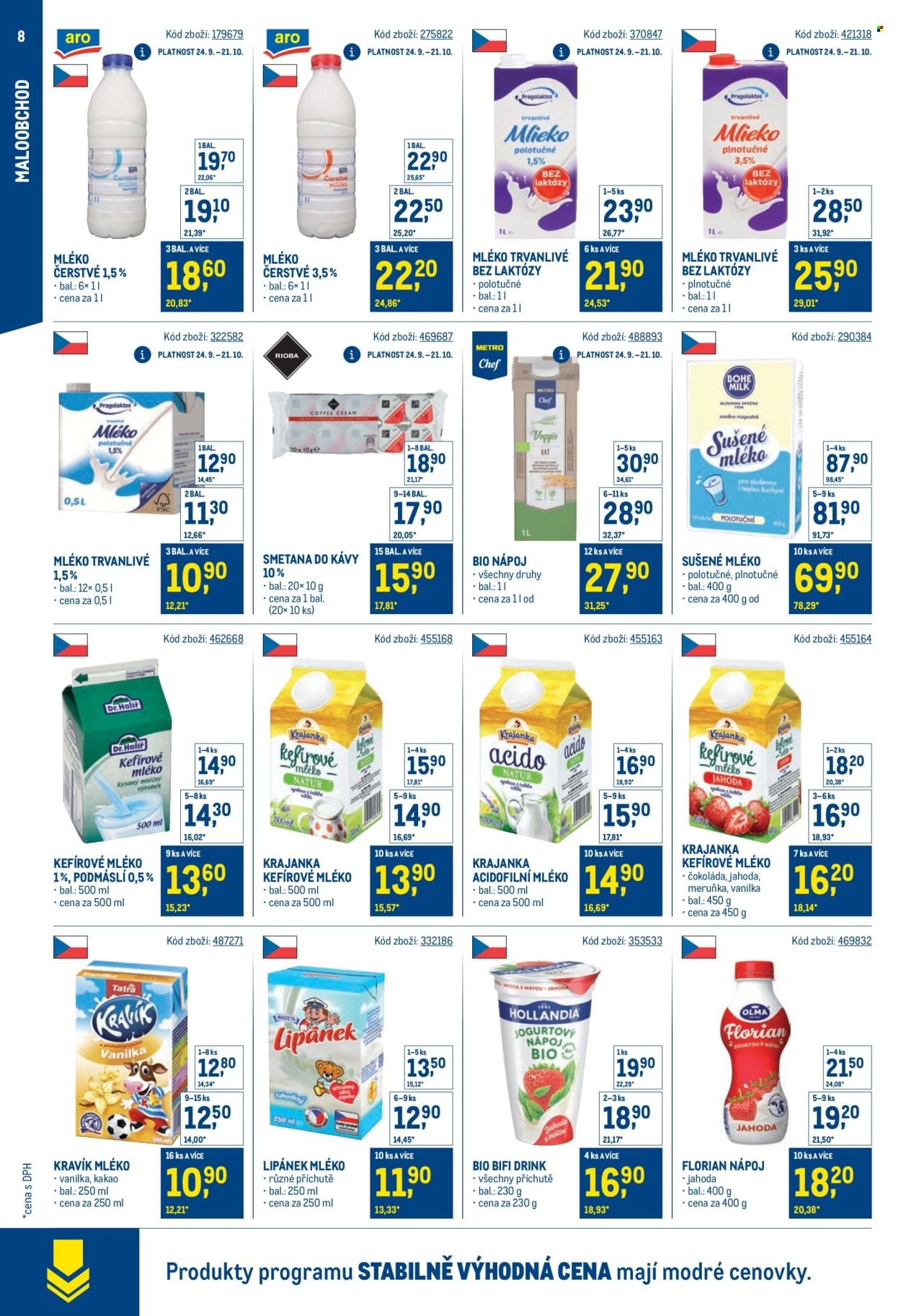MAKRO leták - Stabilně výhodná cena - maloobchod (2025-09-24 - 2025-11-18)