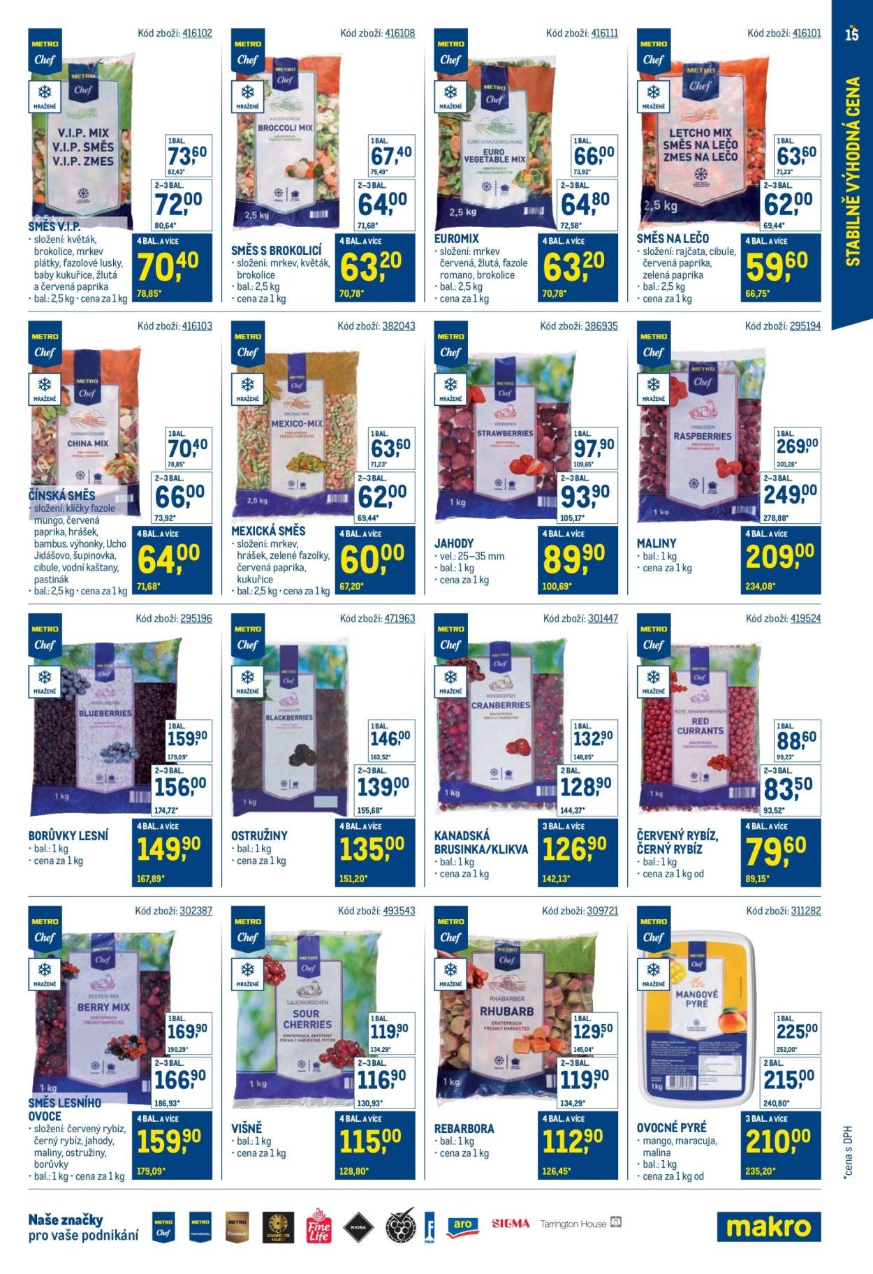 MAKRO leták - Stabilně výhodná cena (2025-11-19 - 2026-01-27)