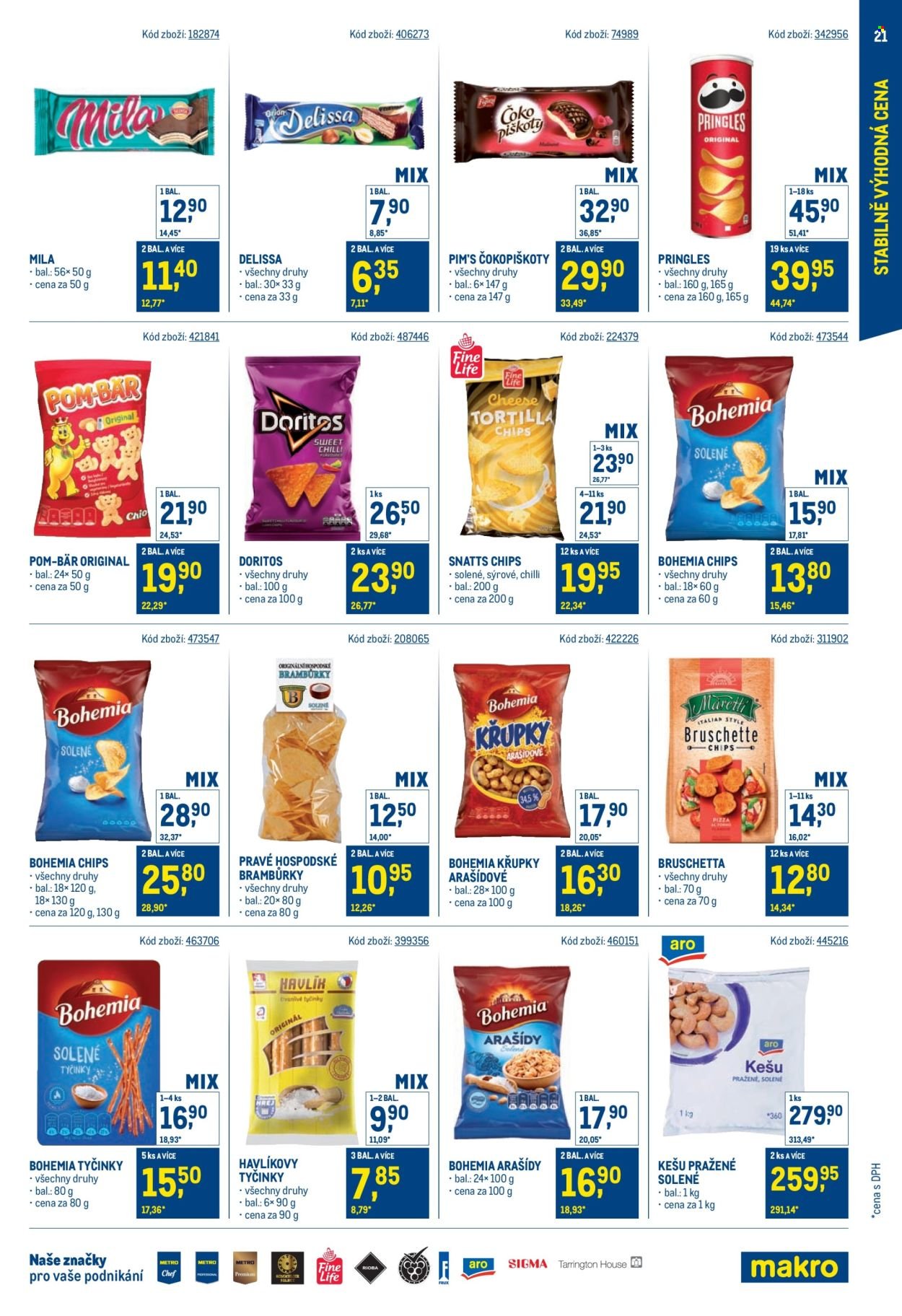 MAKRO leták - Stabilně výhodná cena (2025-11-19 - 2026-01-27)