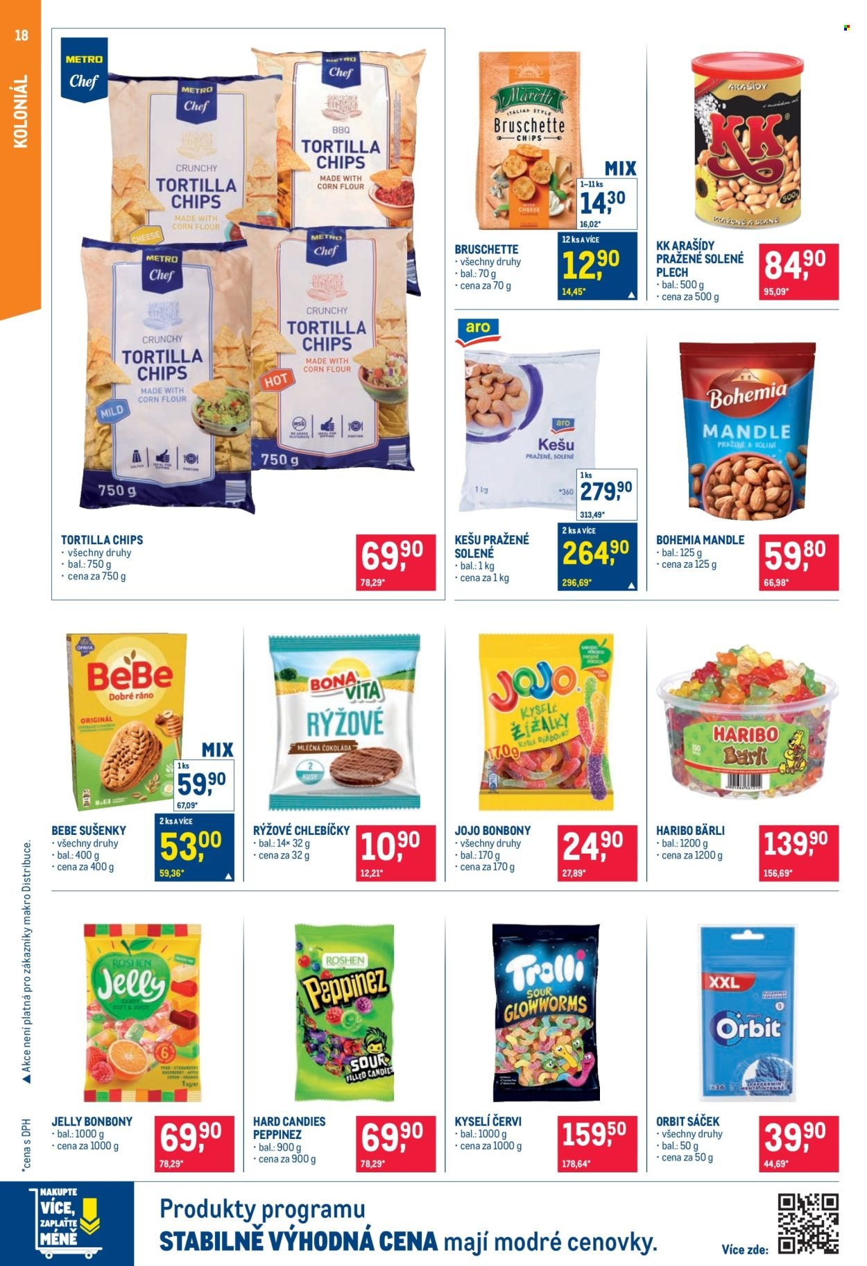 MAKRO leták - Pro milovníky jídla (2026-02-11 - 2026-02-24)