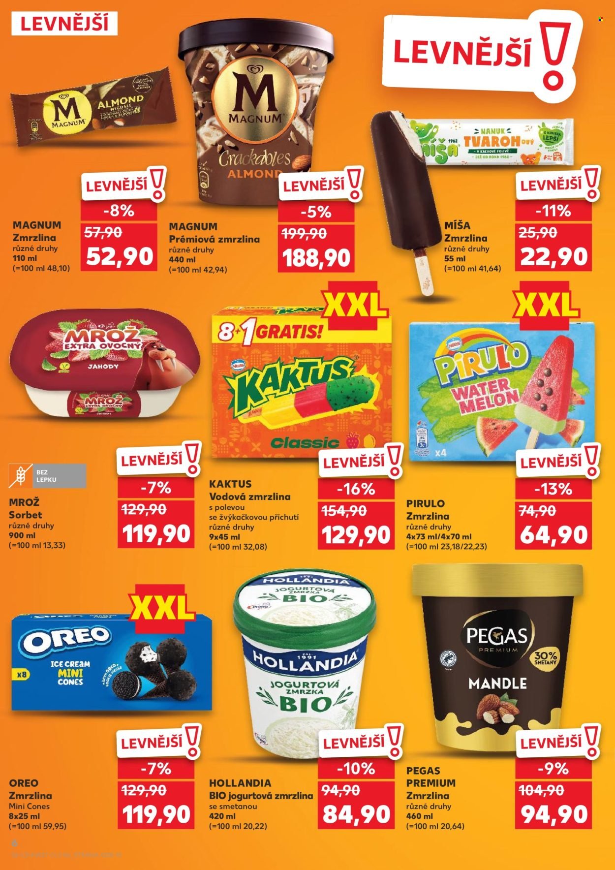 KAUFLAND leták - Katalog značek