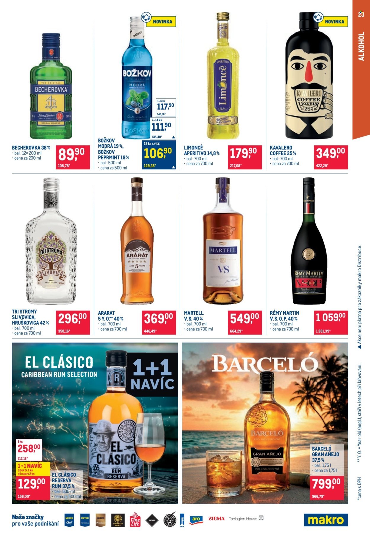 MAKRO leták - Pro milovníky jídla (2026-04-08 - 2026-04-21)