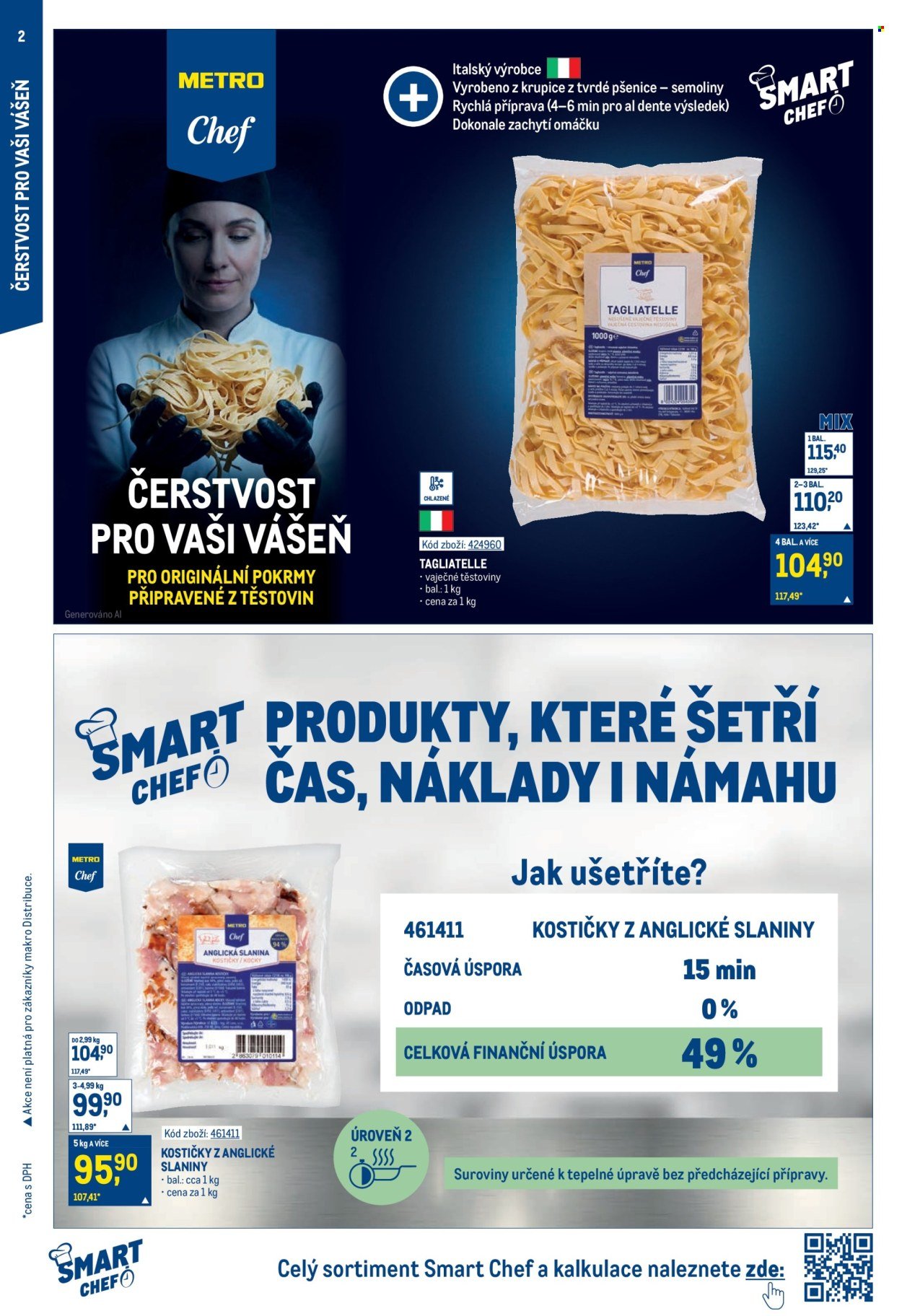 MAKRO leták - Gastronomie (2026-04-08 - 2026-04-21)