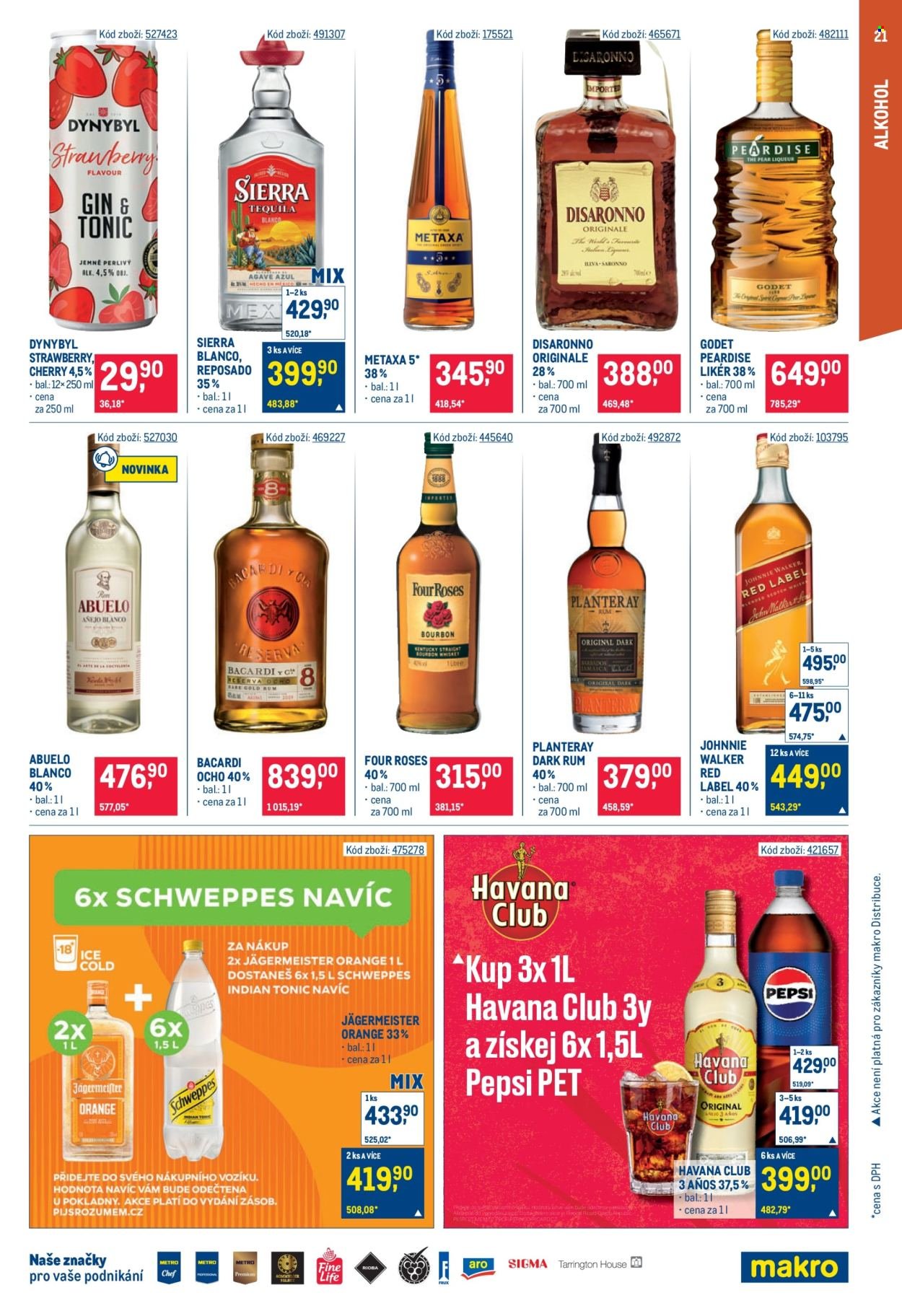 MAKRO leták - Gastronomie (2026-04-08 - 2026-04-21)