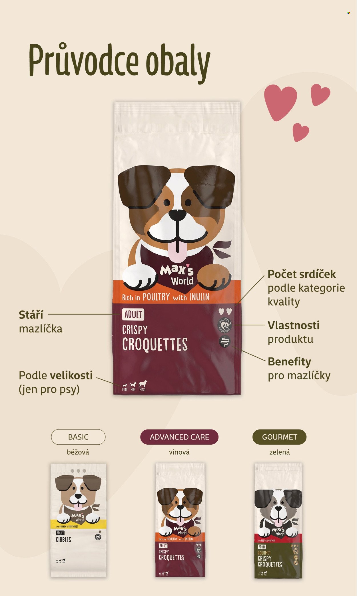 LIDL leták - Velká radost pro domací mazlíčky