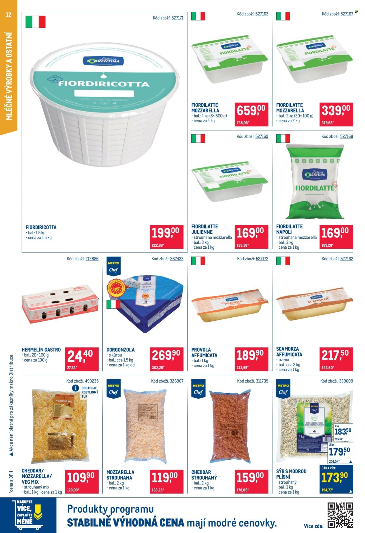 MAKRO leták - Gastronomie (2026-05-20 - 2026-06-02)