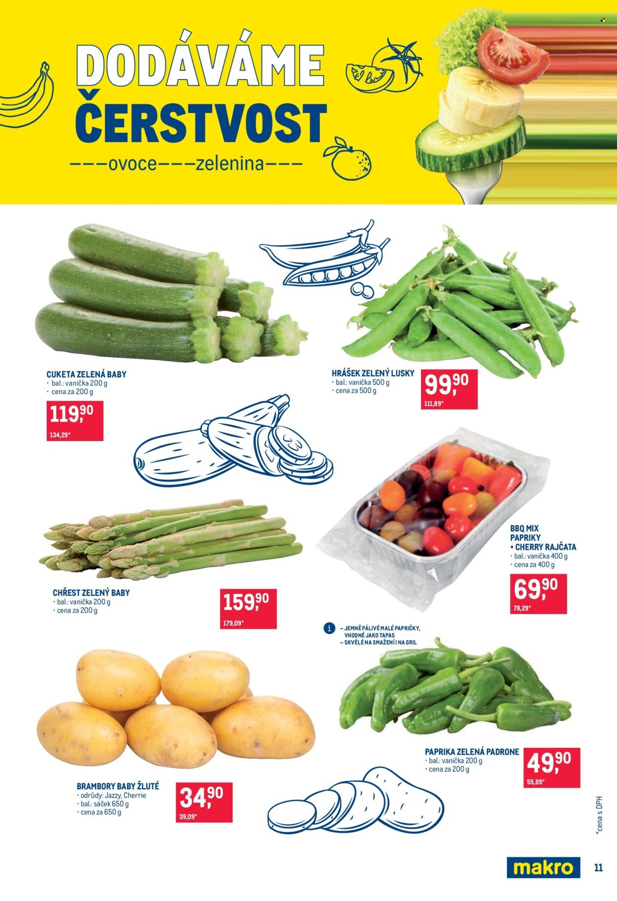 MAKRO leták - Pro milovníky jídla (2026-05-20 - 2026-06-02)
