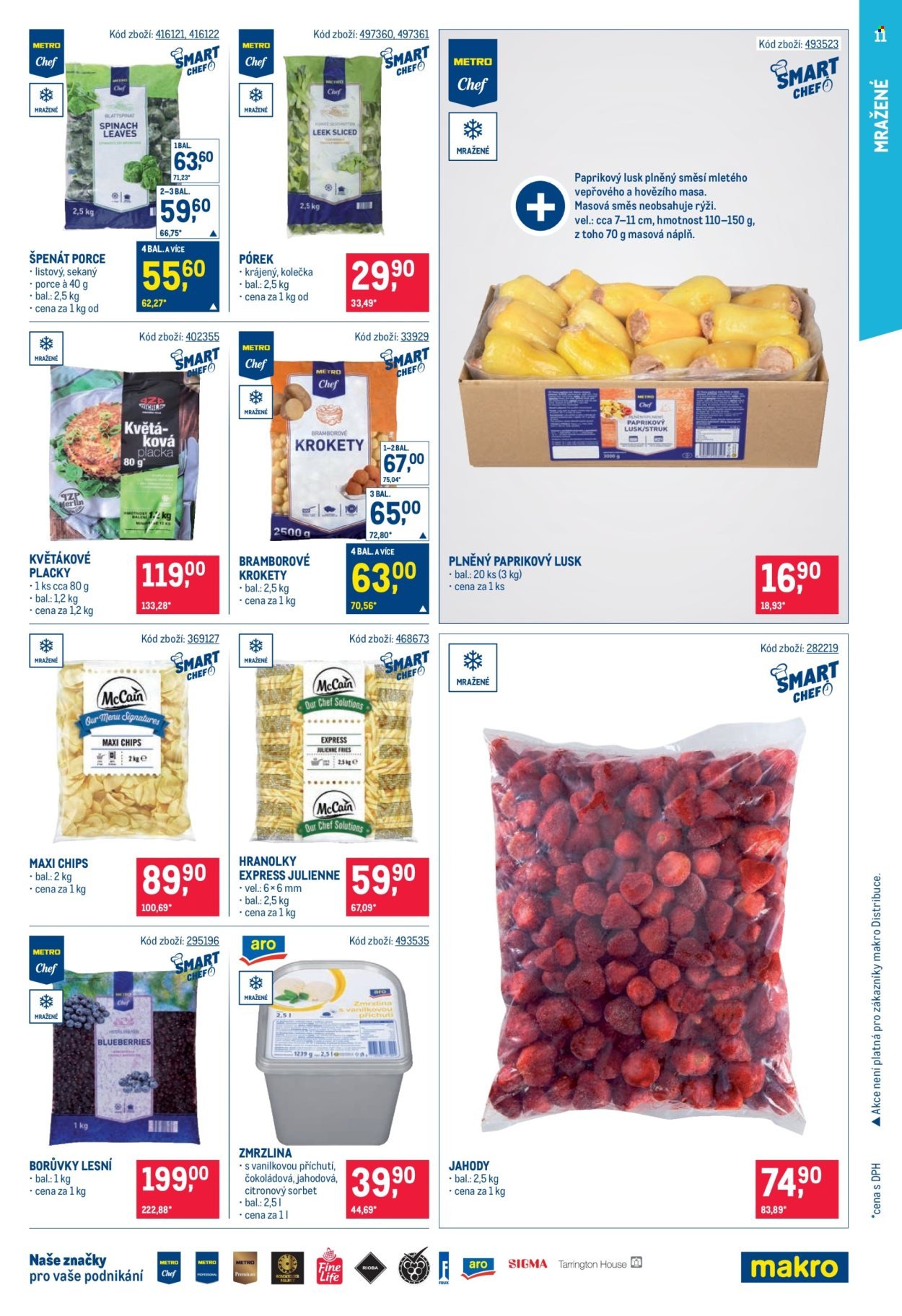 MAKRO leták - Gastronomie